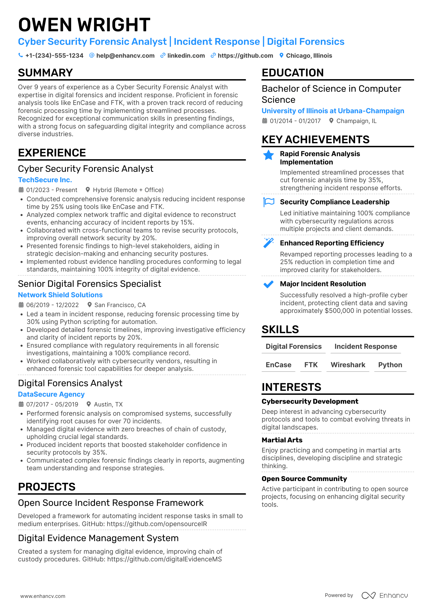 A resume example of a Cyber Security Forensic Analyst