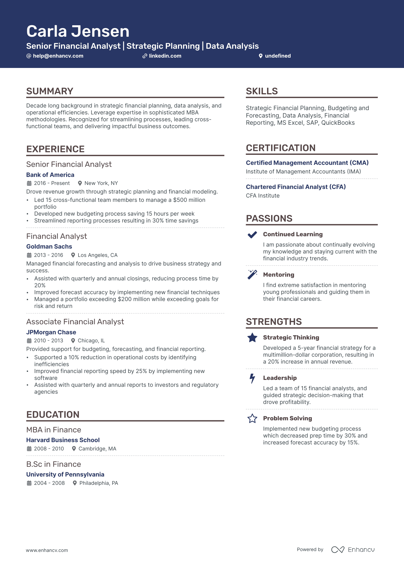 mba professional resume format