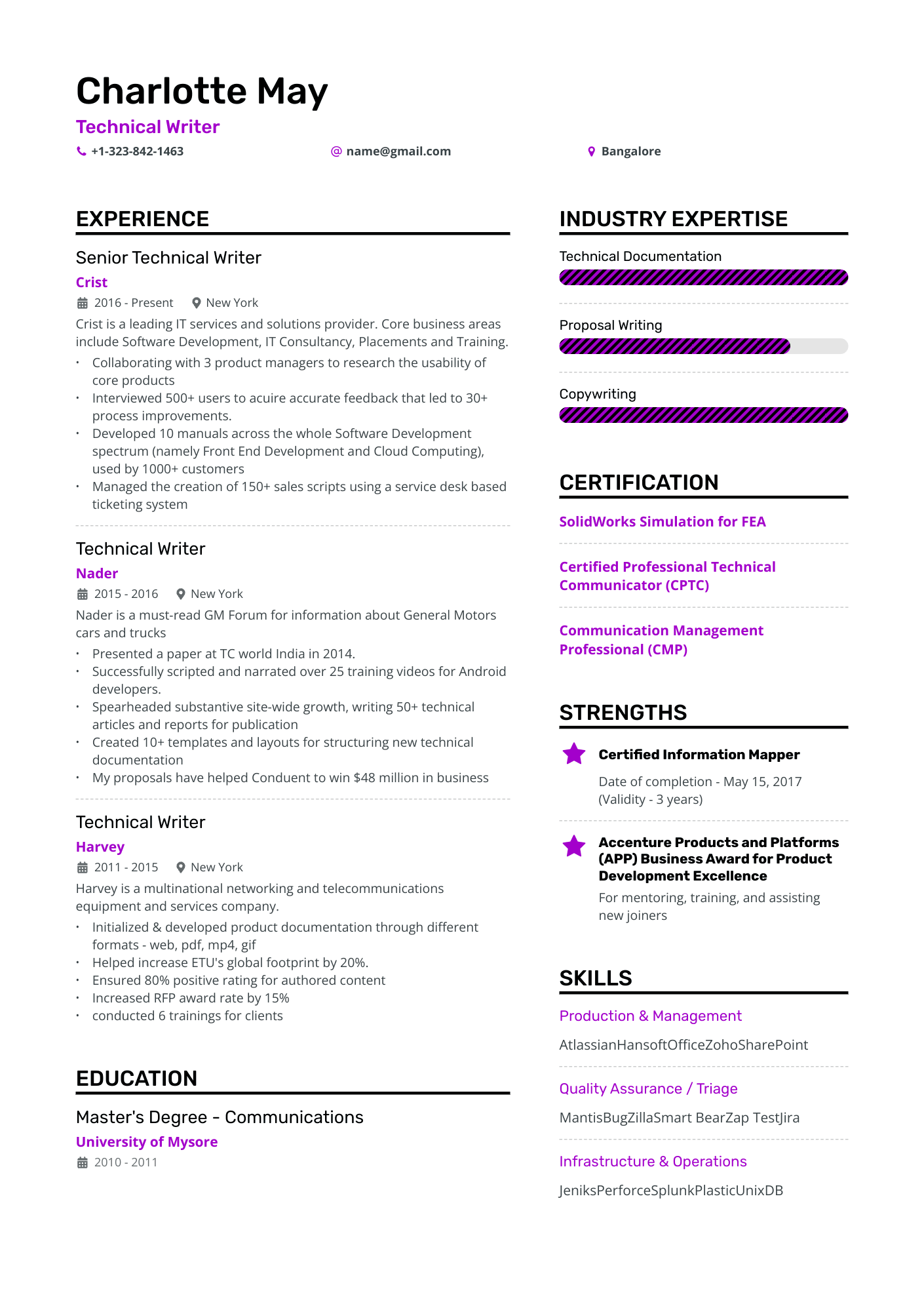resume sample for a writer