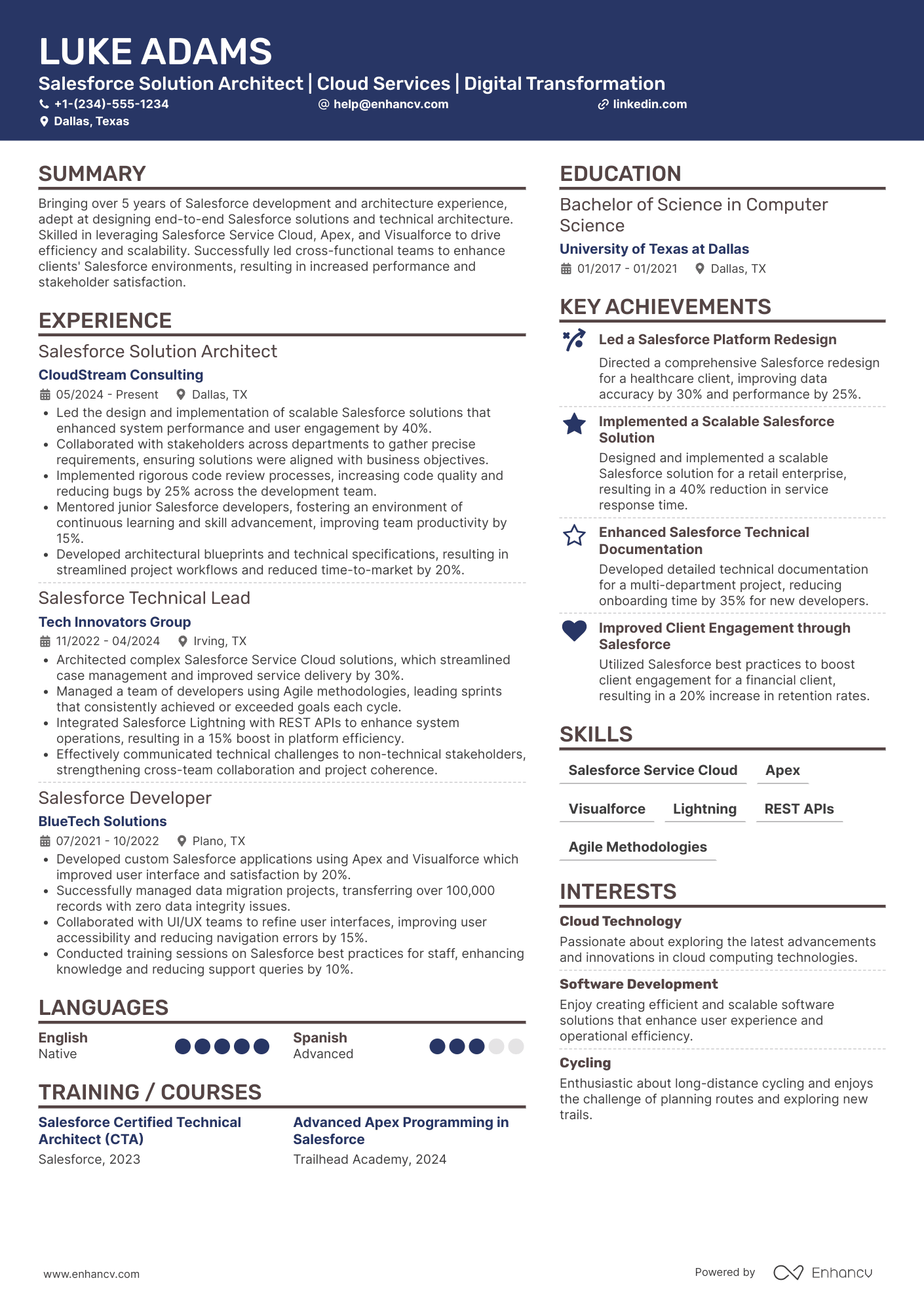 A resume example of a Salesforce Solution Architect