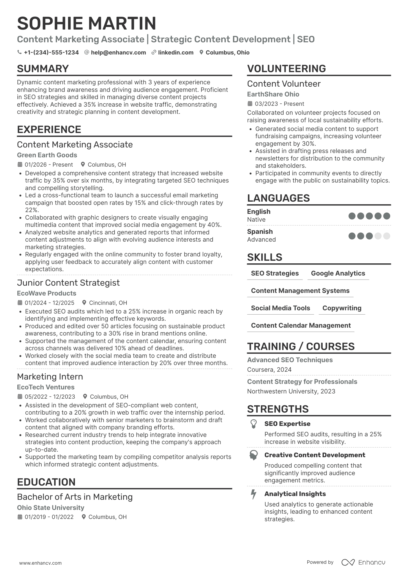A resume example of a Content Marketing Associate