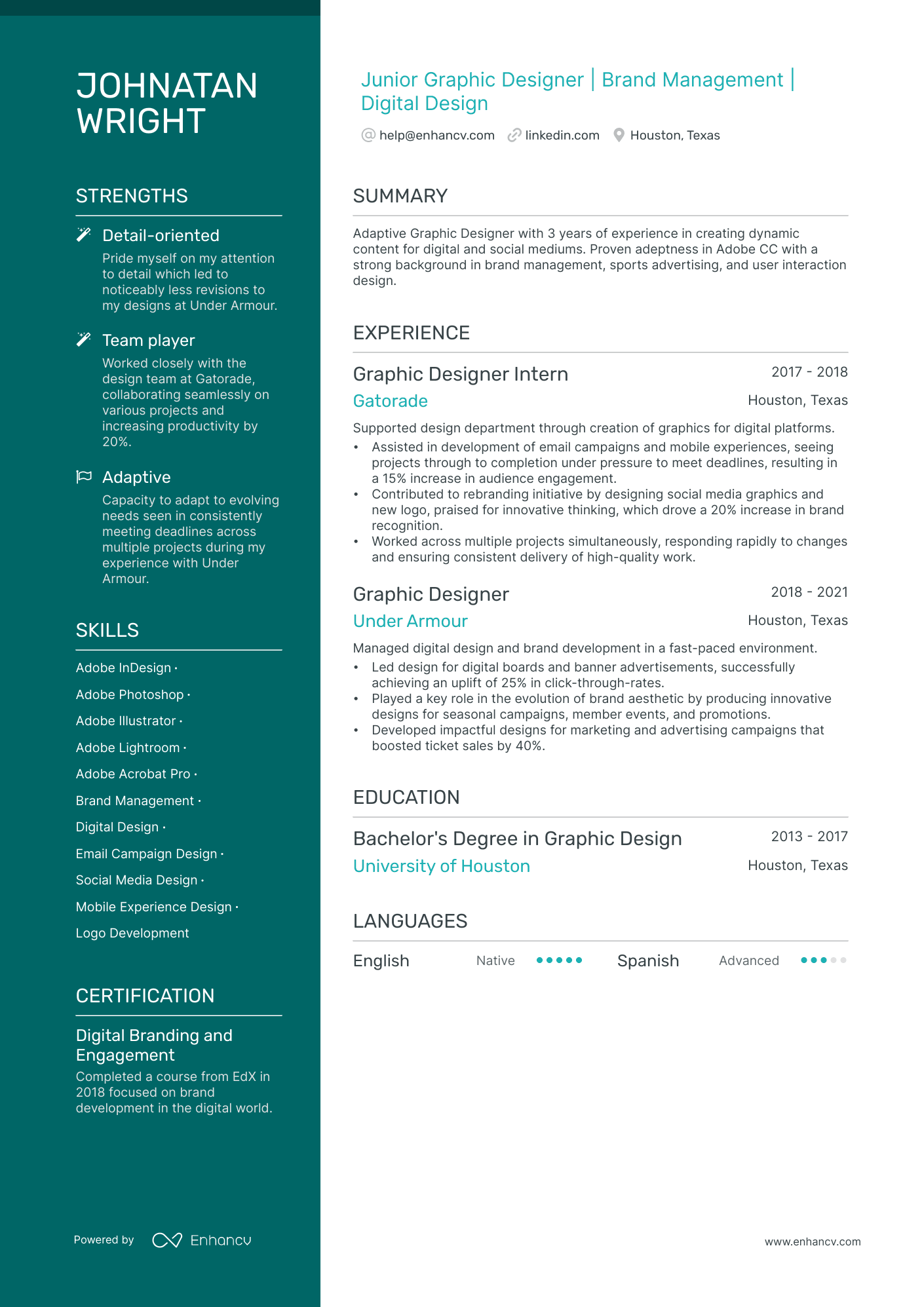resume sample of graphic designer