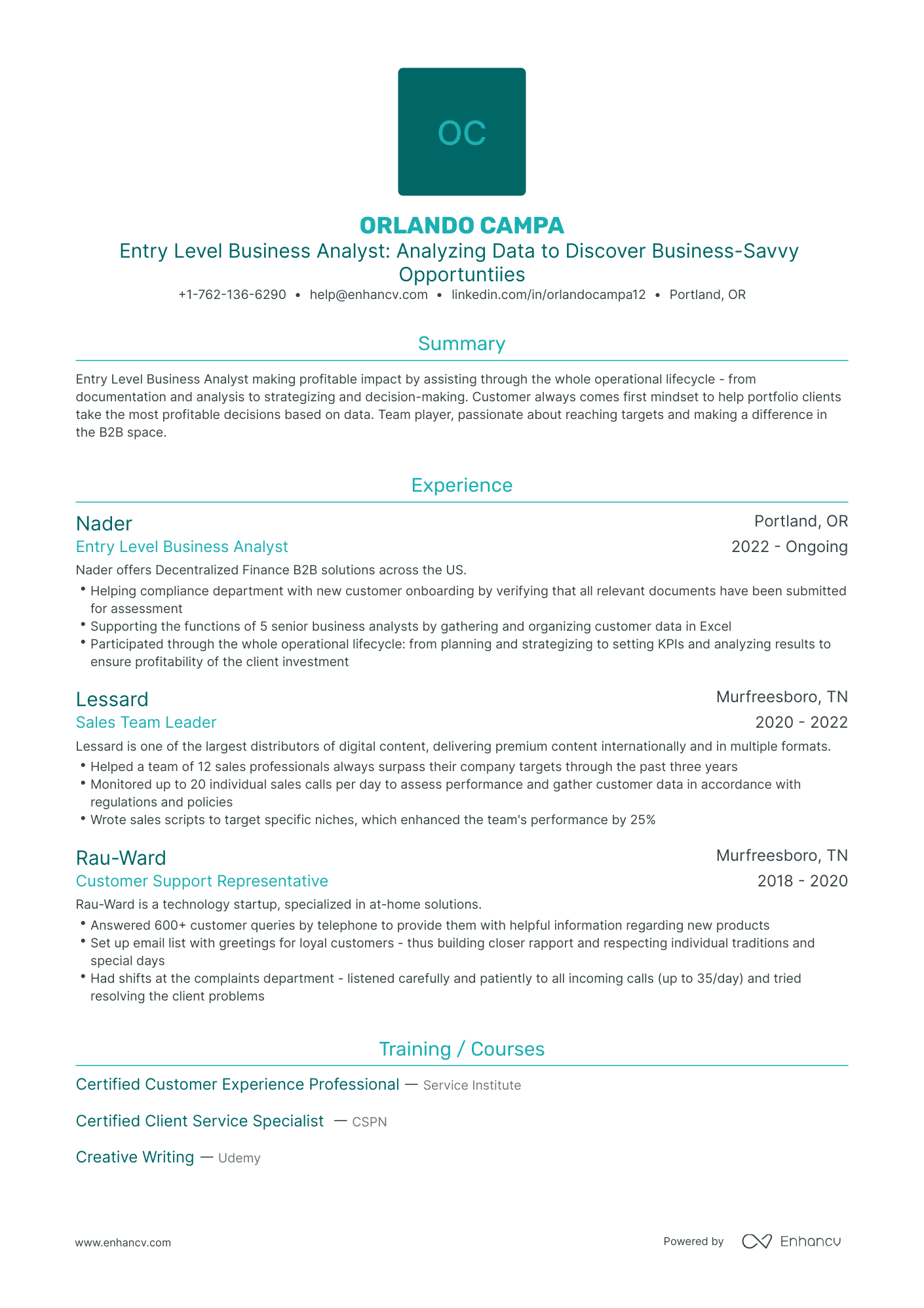 entry level business analyst resume no experience