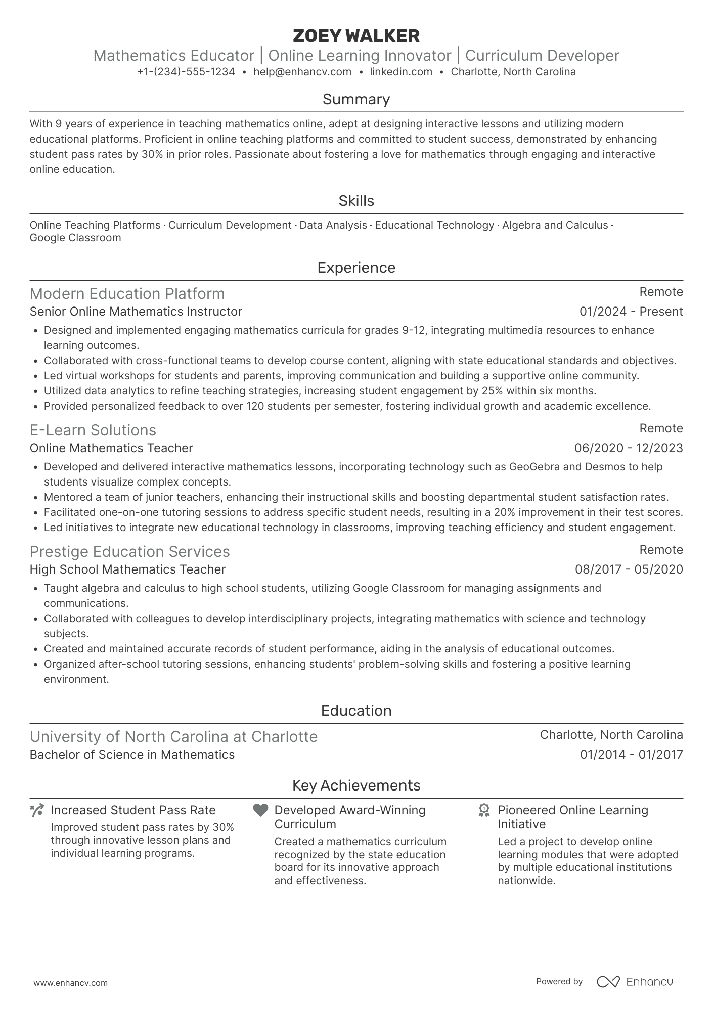 A resume example of a Online Mathematics Teacher