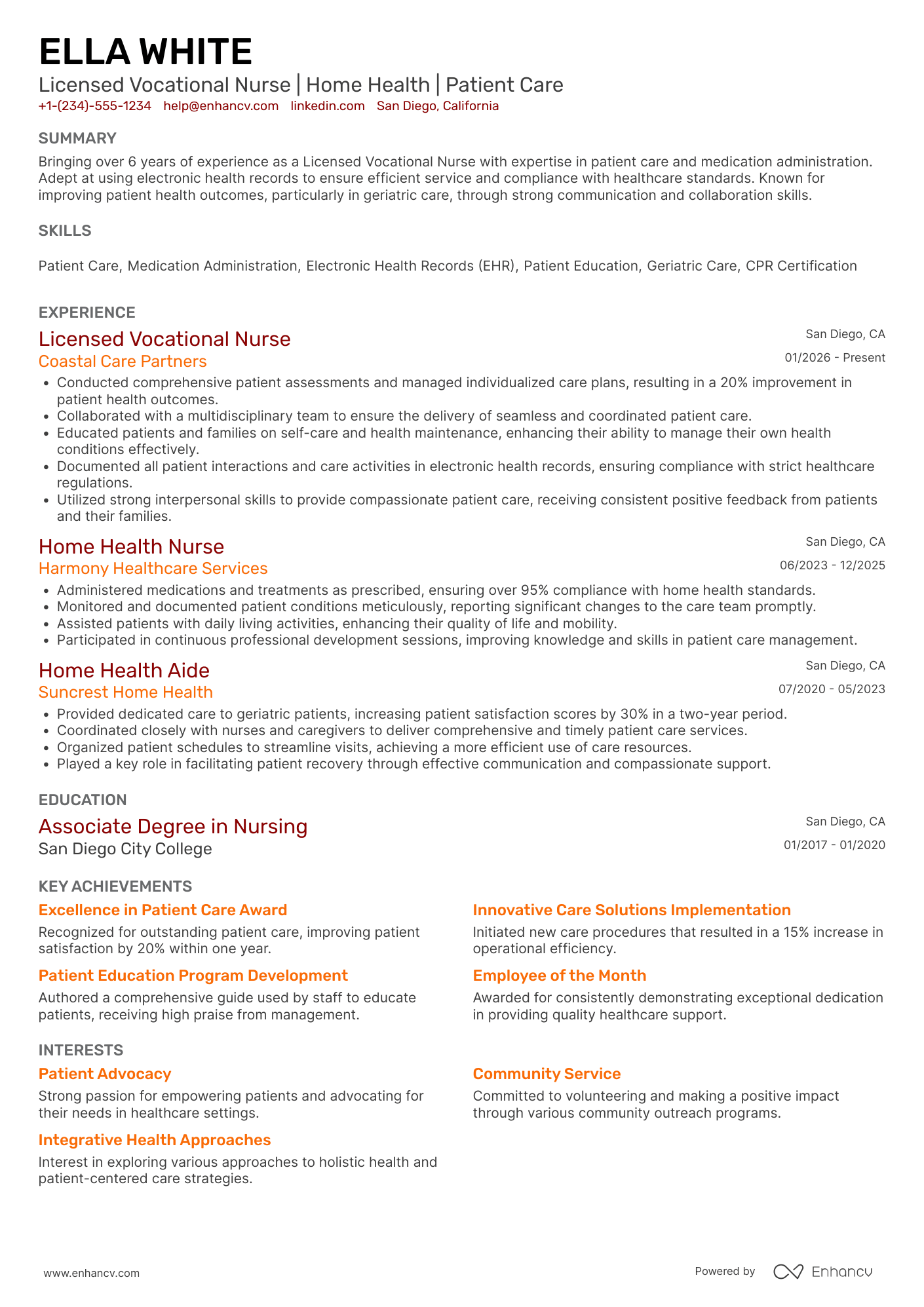 A resume example of a LVN Home Health Nurse