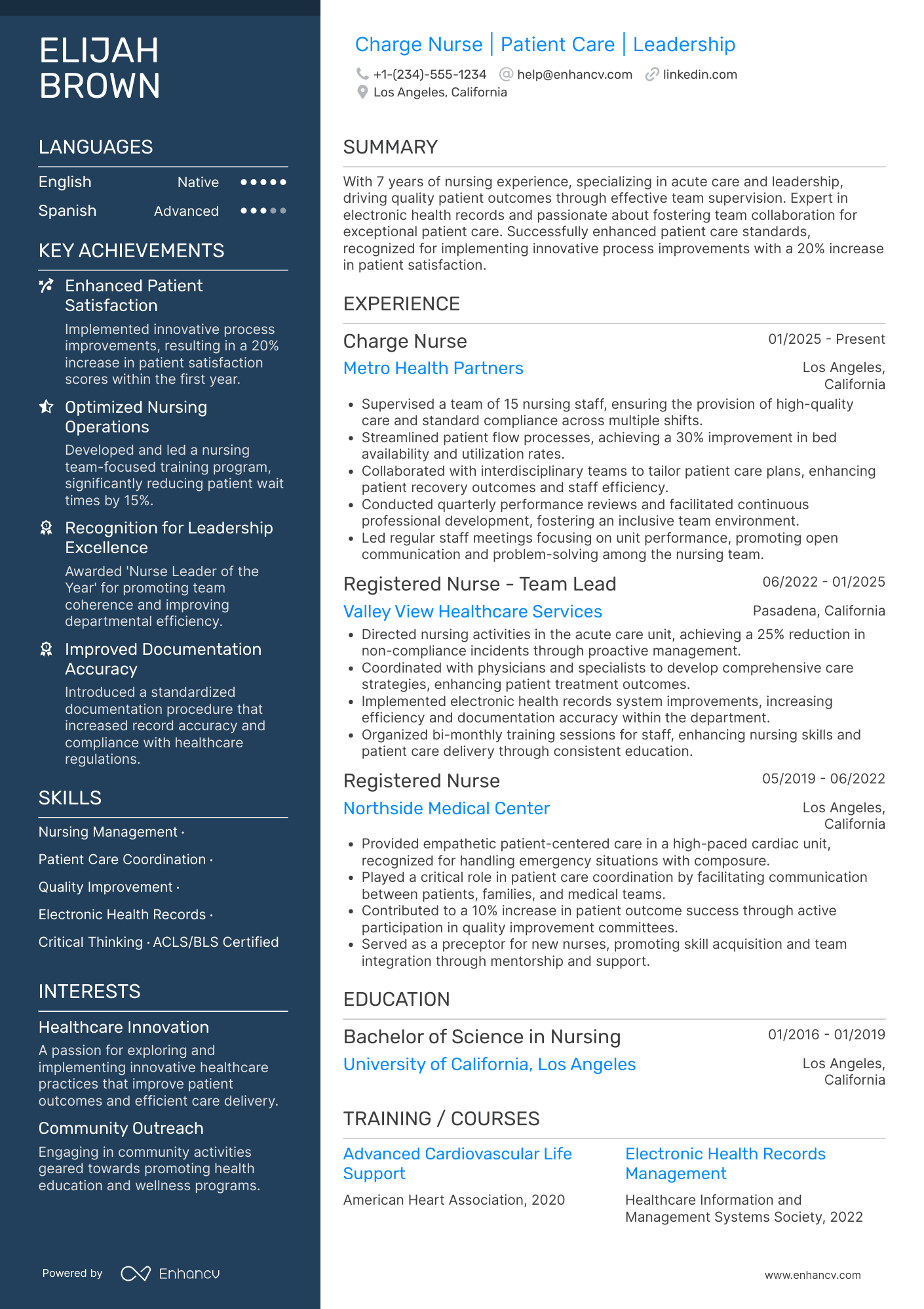 A resume example of a Charge Nurse