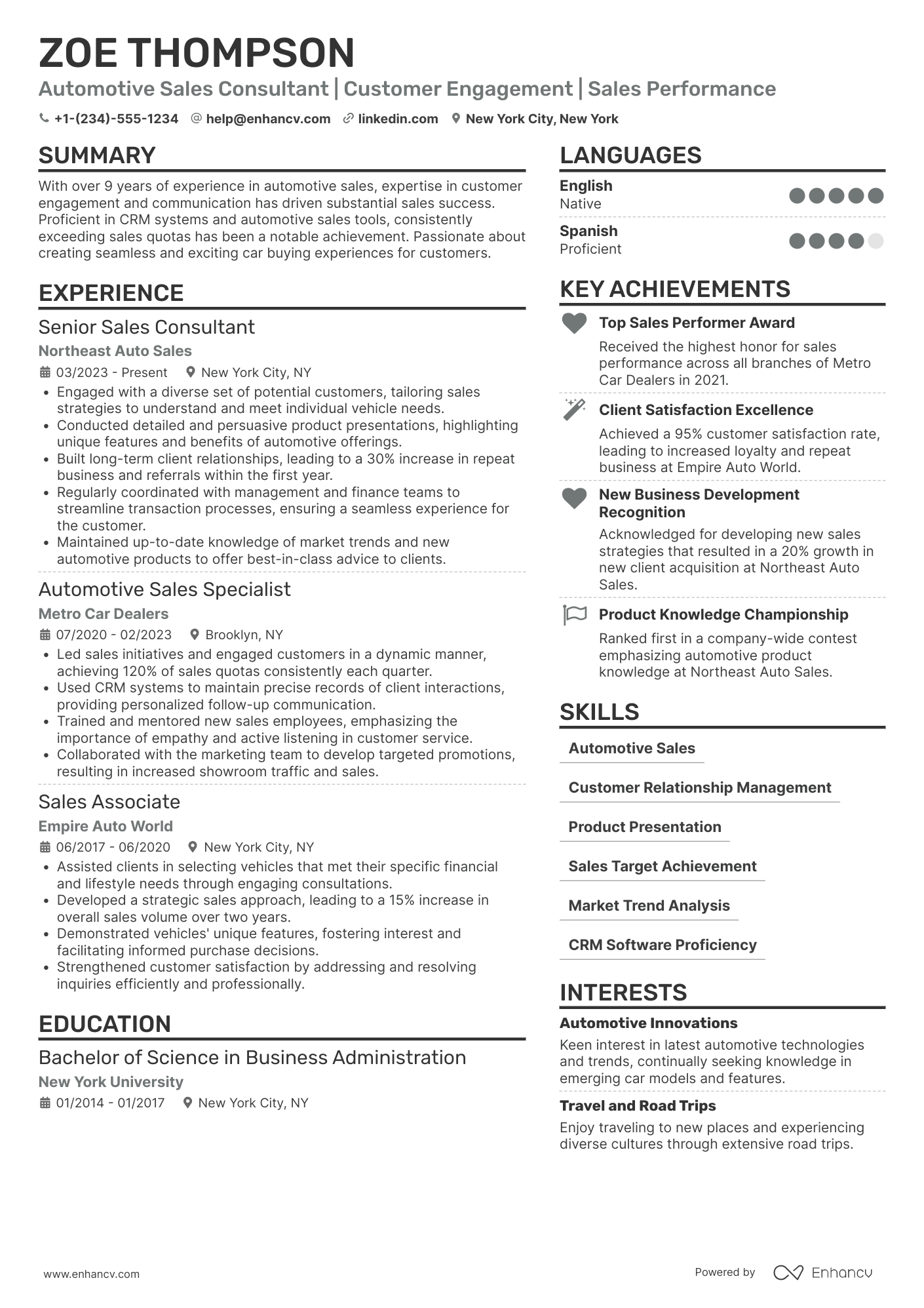 A resume example of a Automotive Sales Consultant