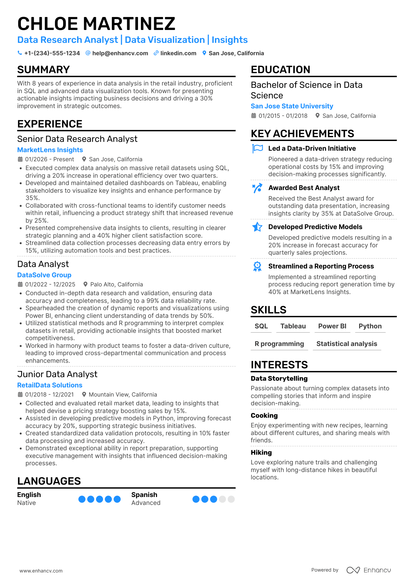 A resume example of a Data Research Analyst