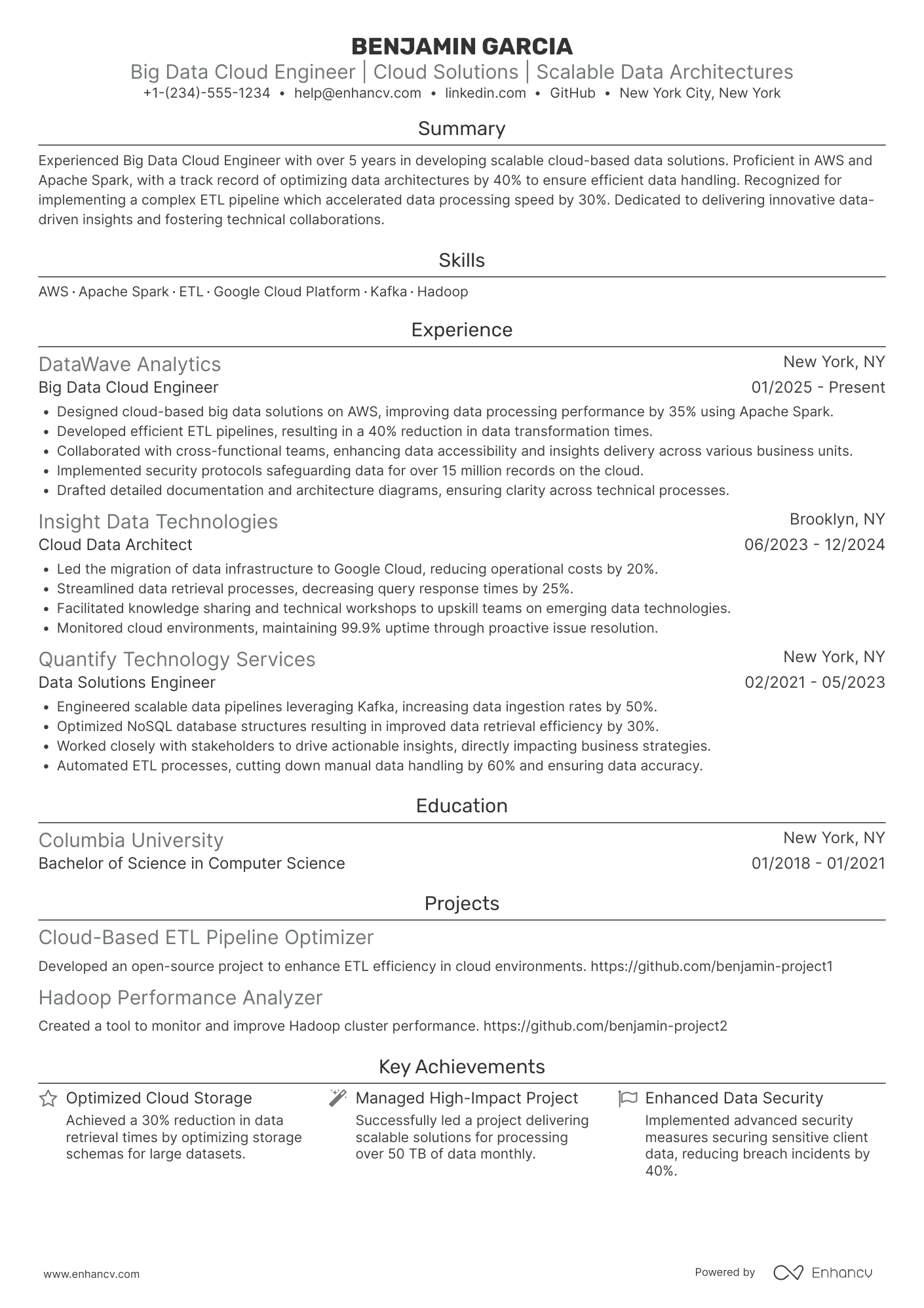 A resume example of a Big Data Cloud Engineer