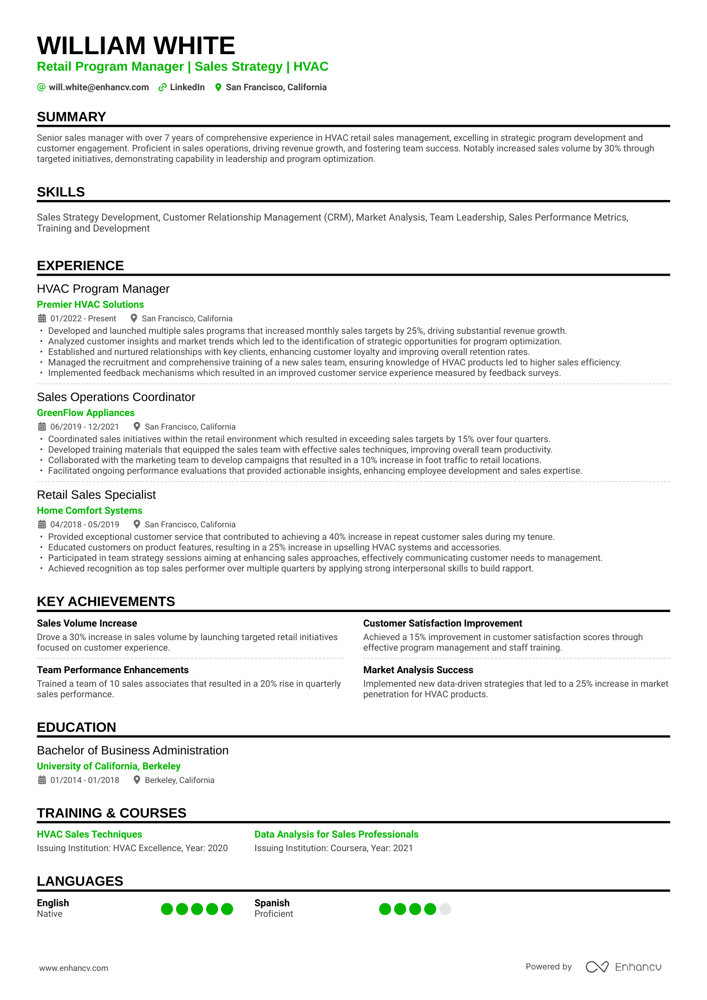A resume example of a Retail Sales Manager