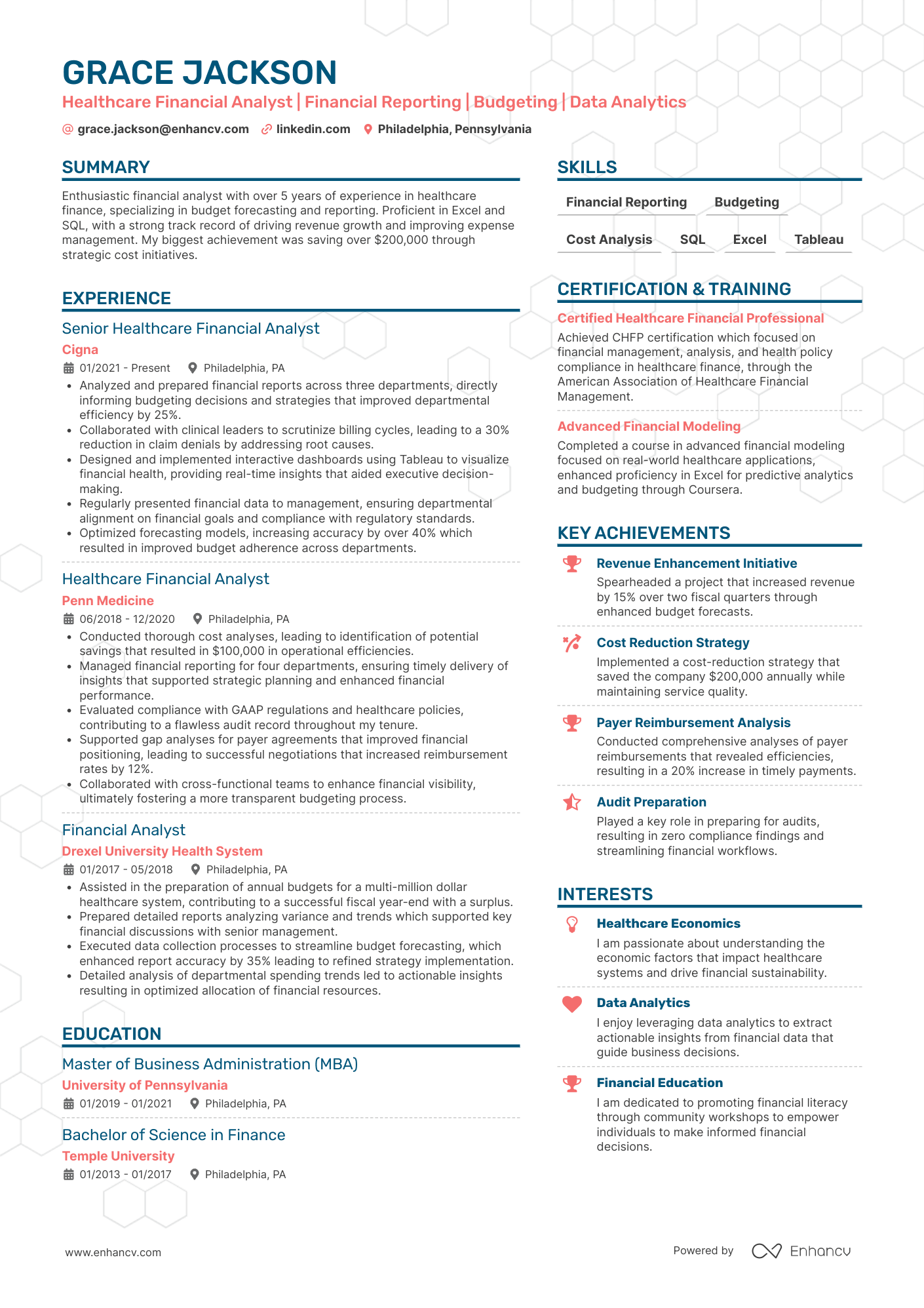 A resume example of a Healthcare Financial Analyst