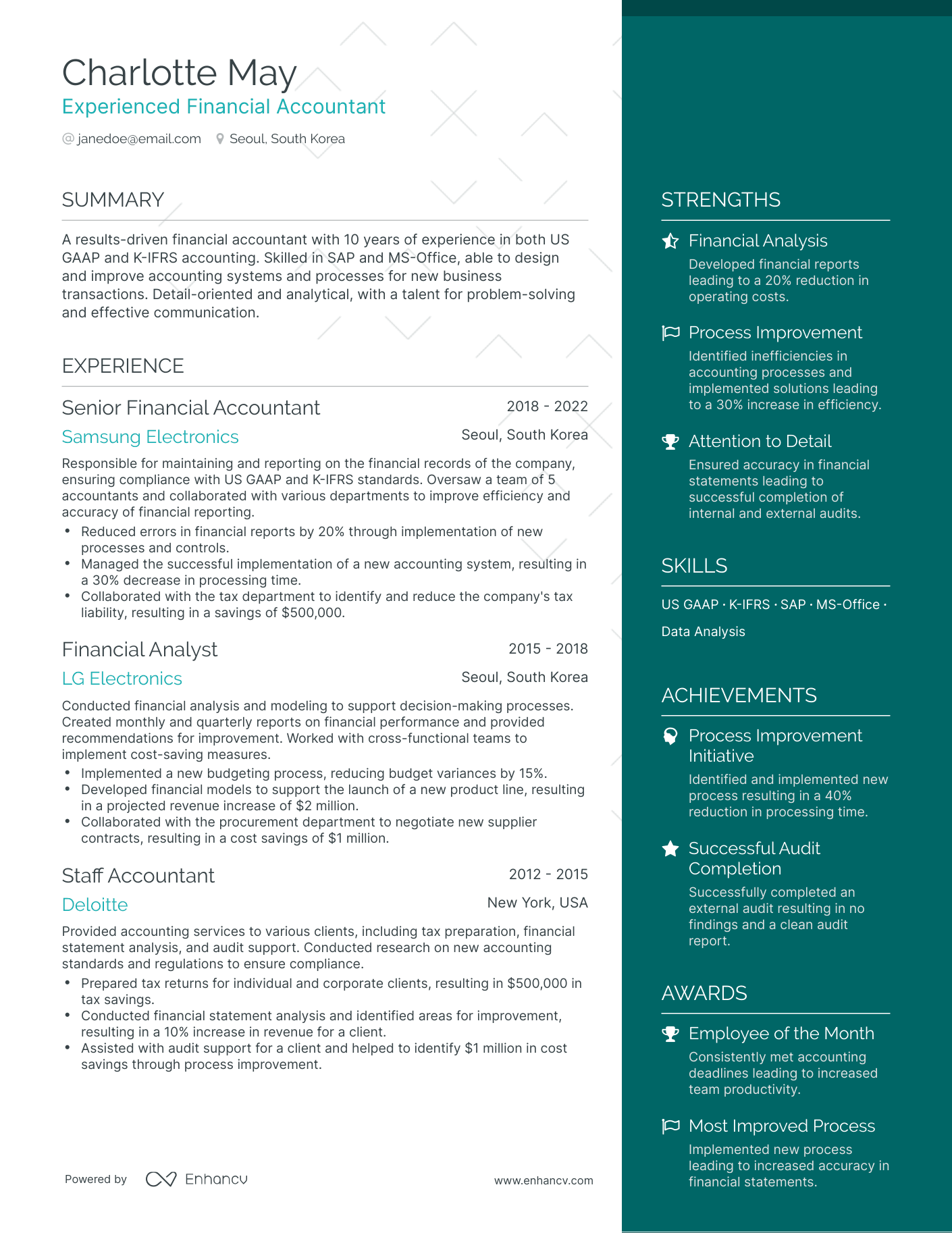 One Page Financial Accounting Resume Template