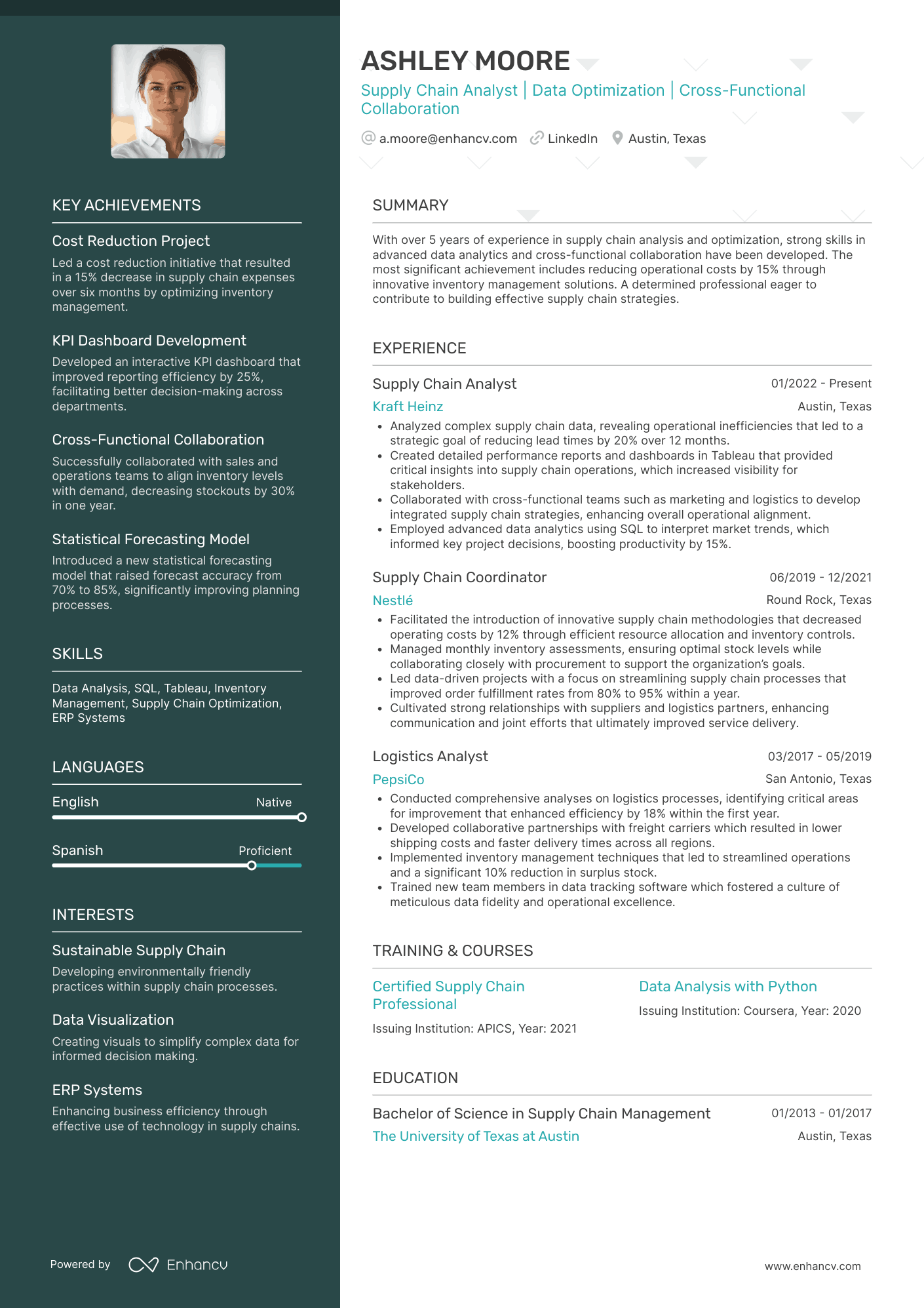 A resume example of a Supply Chain Business Analyst