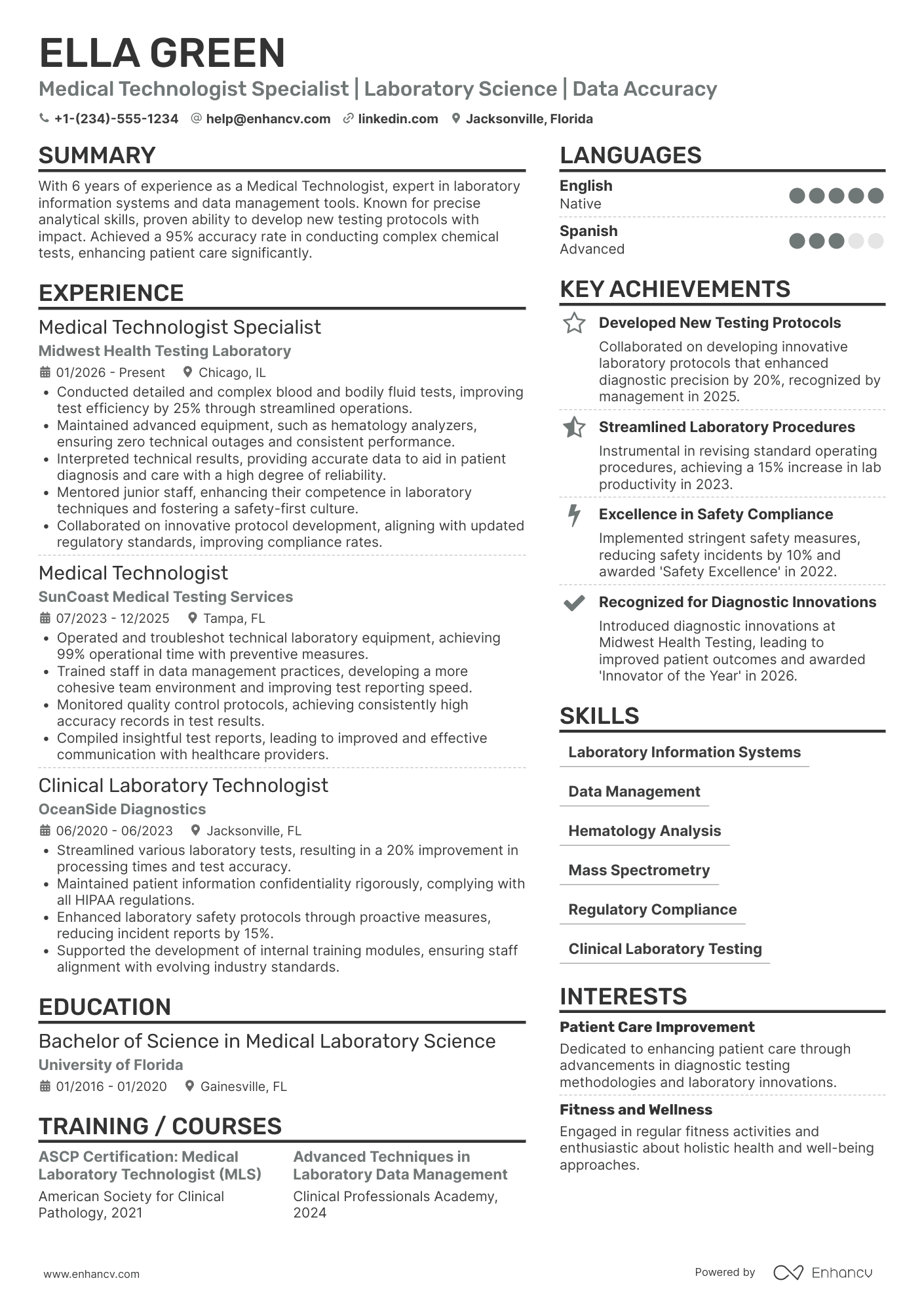 A resume example of a Medical Technologist Specialist