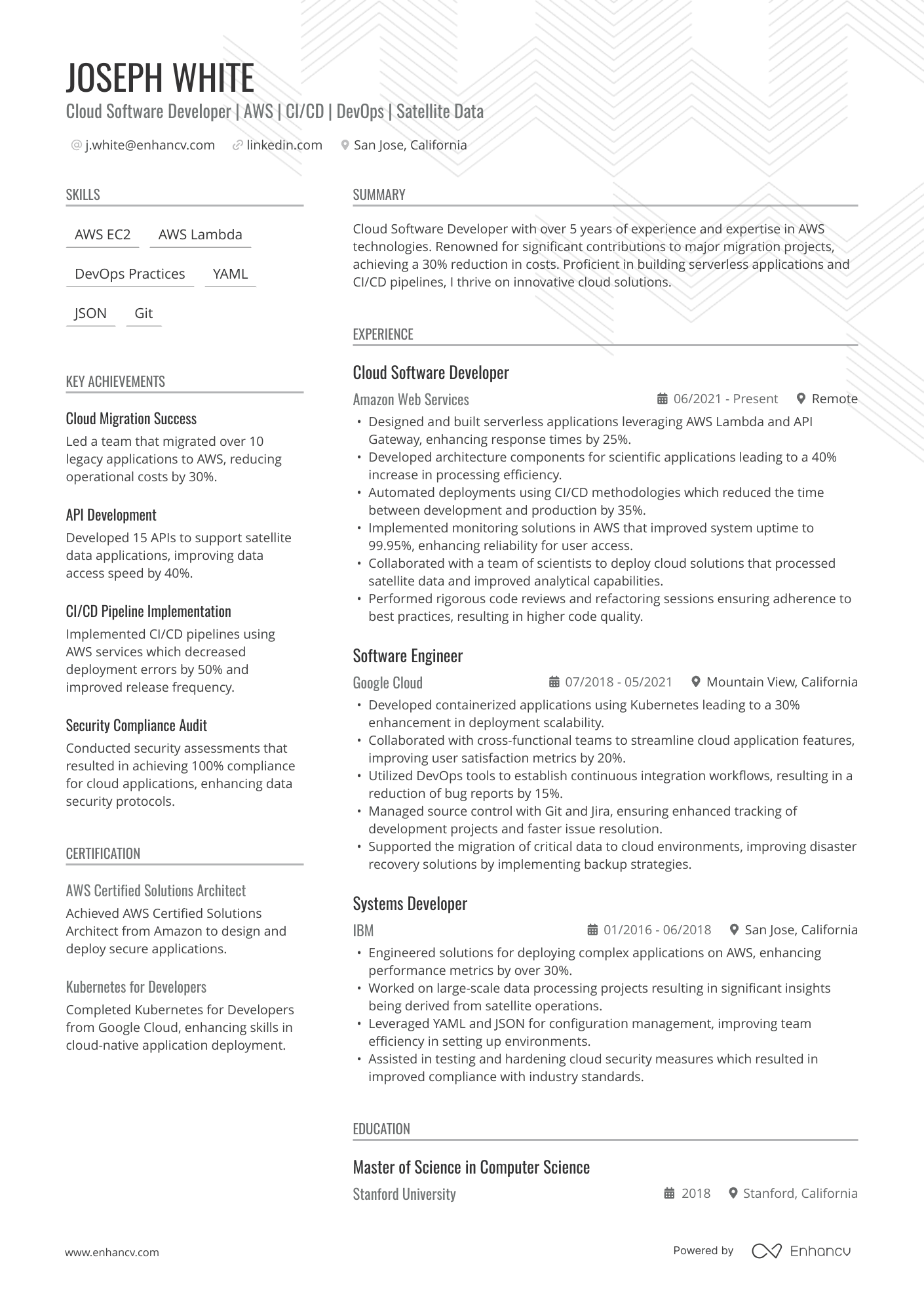A resume example of a Cloud Full Stack Developer