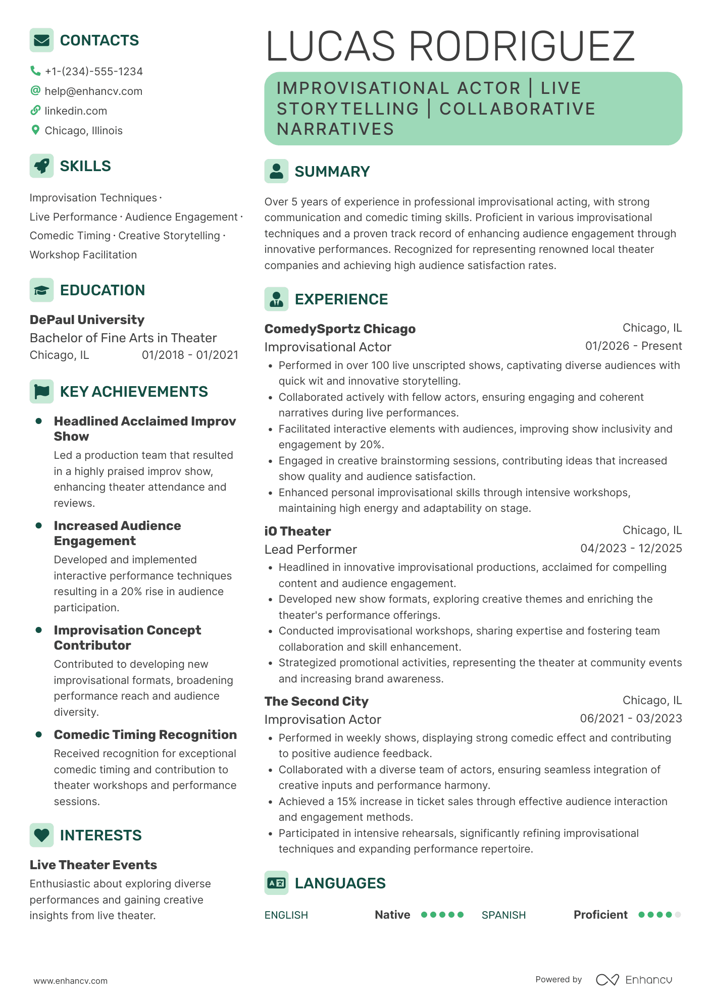 A resume example of a Improvisational Actor