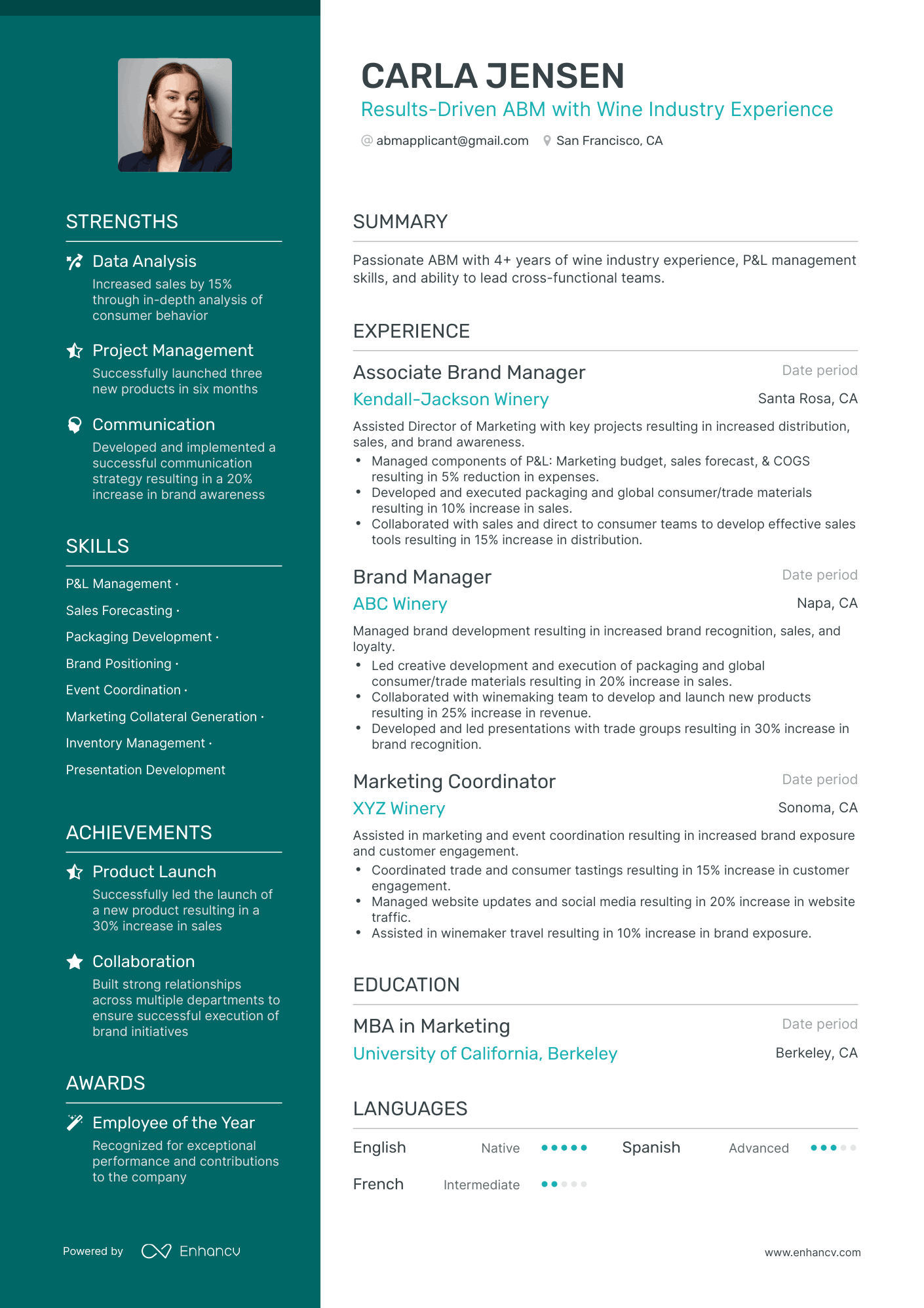 A resume example of a Associate Brand Manager