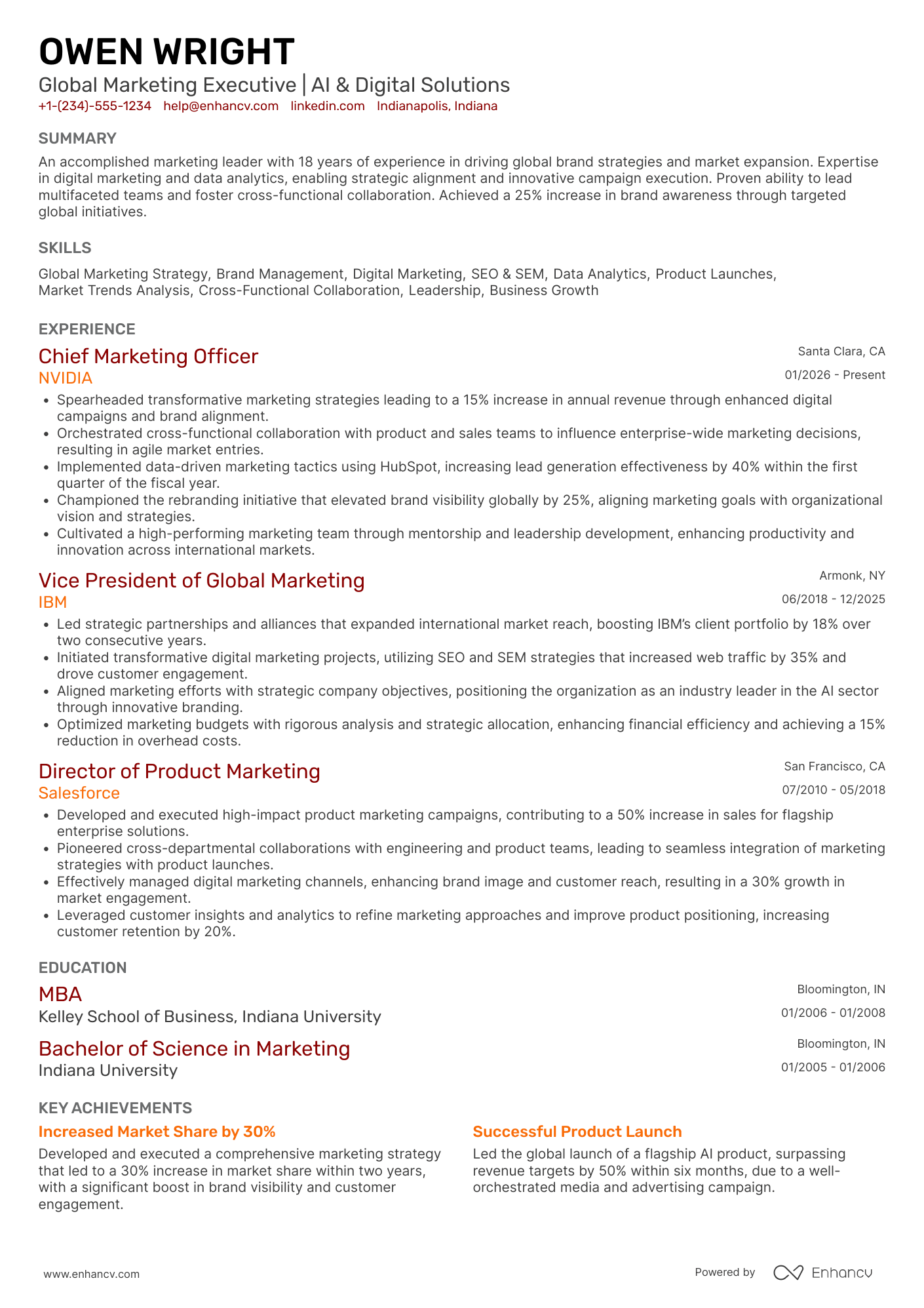 A resume example of a Global Chief Marketing Officer