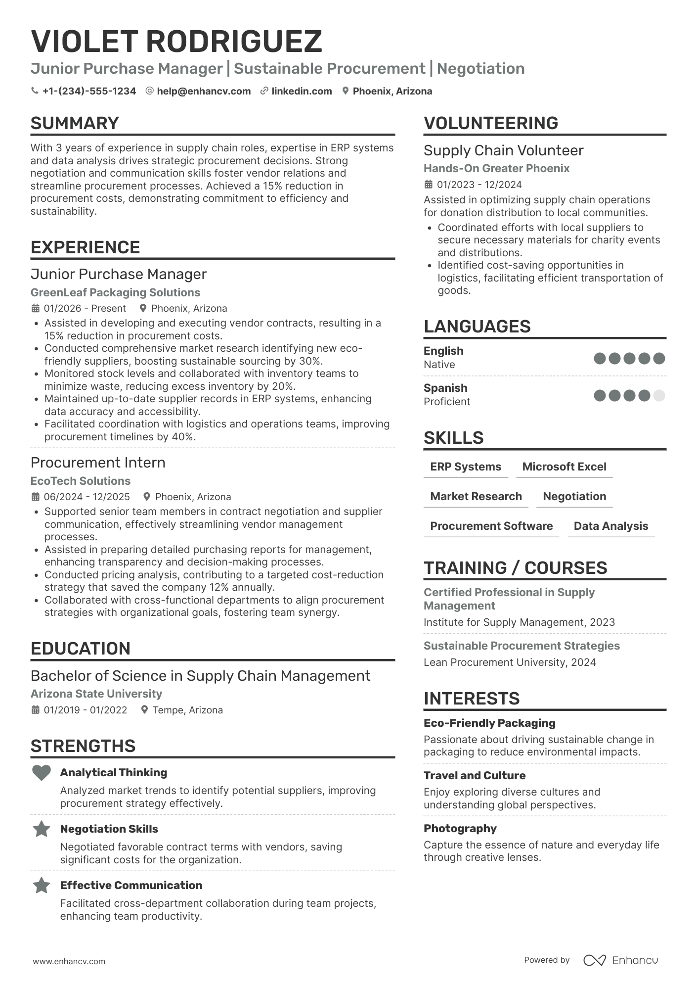 A resume example of a Junior Purchase Manager