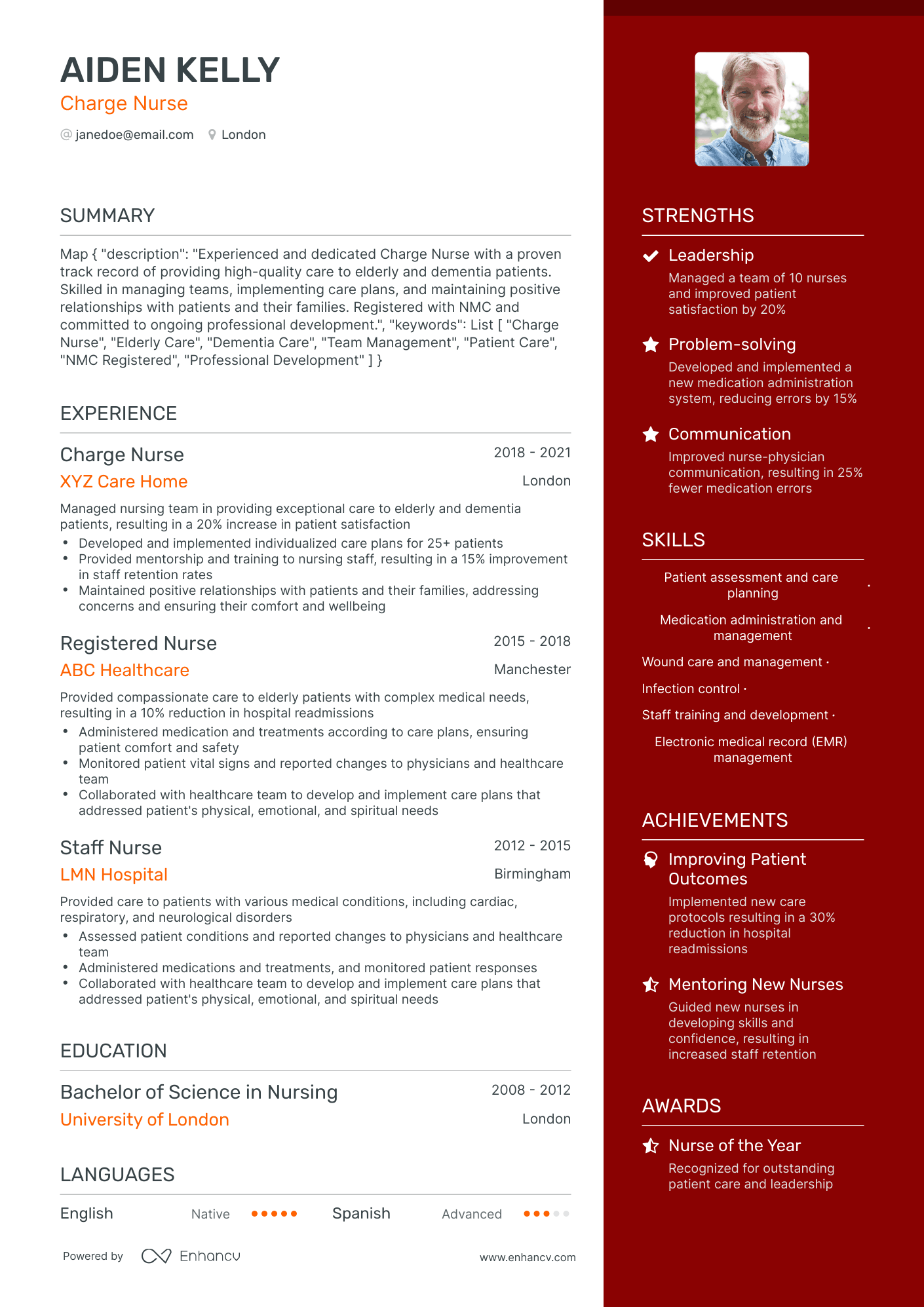 One Page Charge Nurse Resume Template