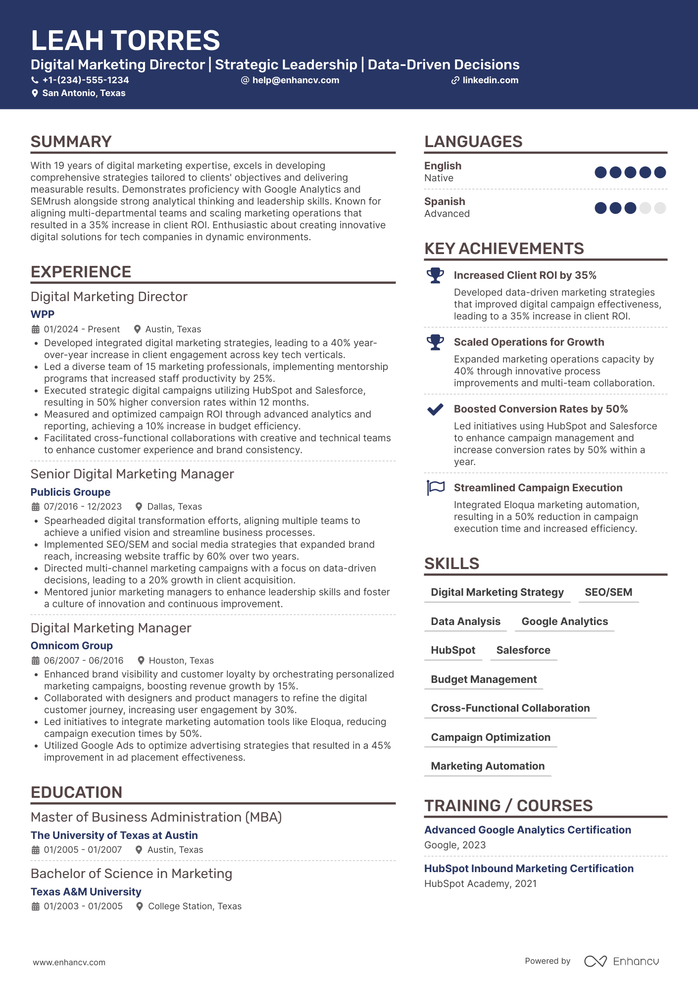 A resume example of a Digital Marketing Director