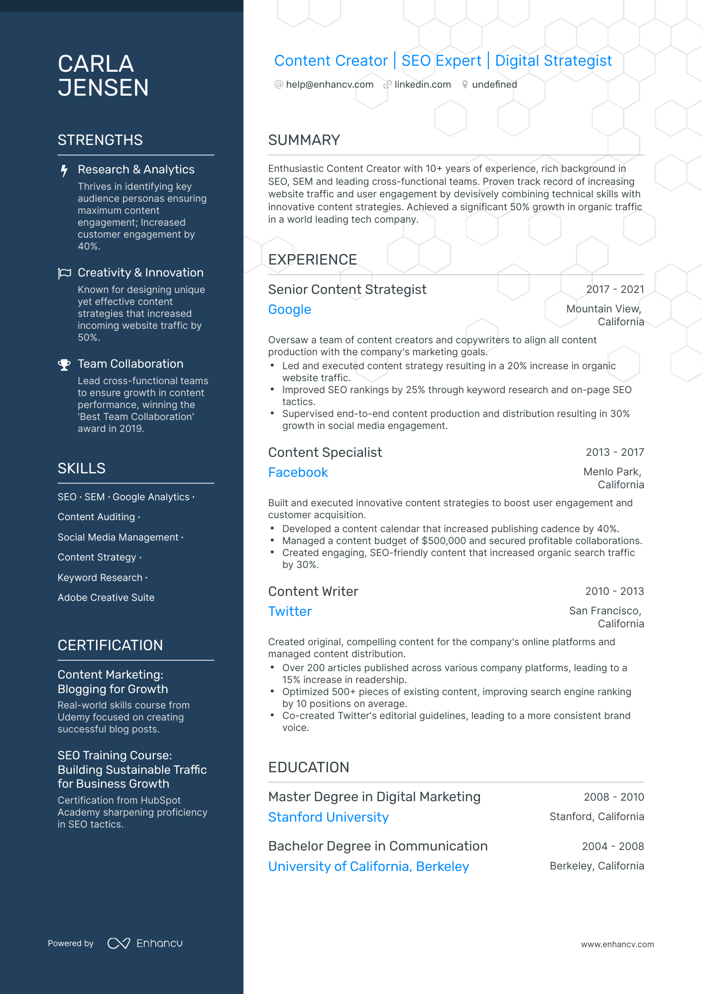 undefined Content Creator Resume Template