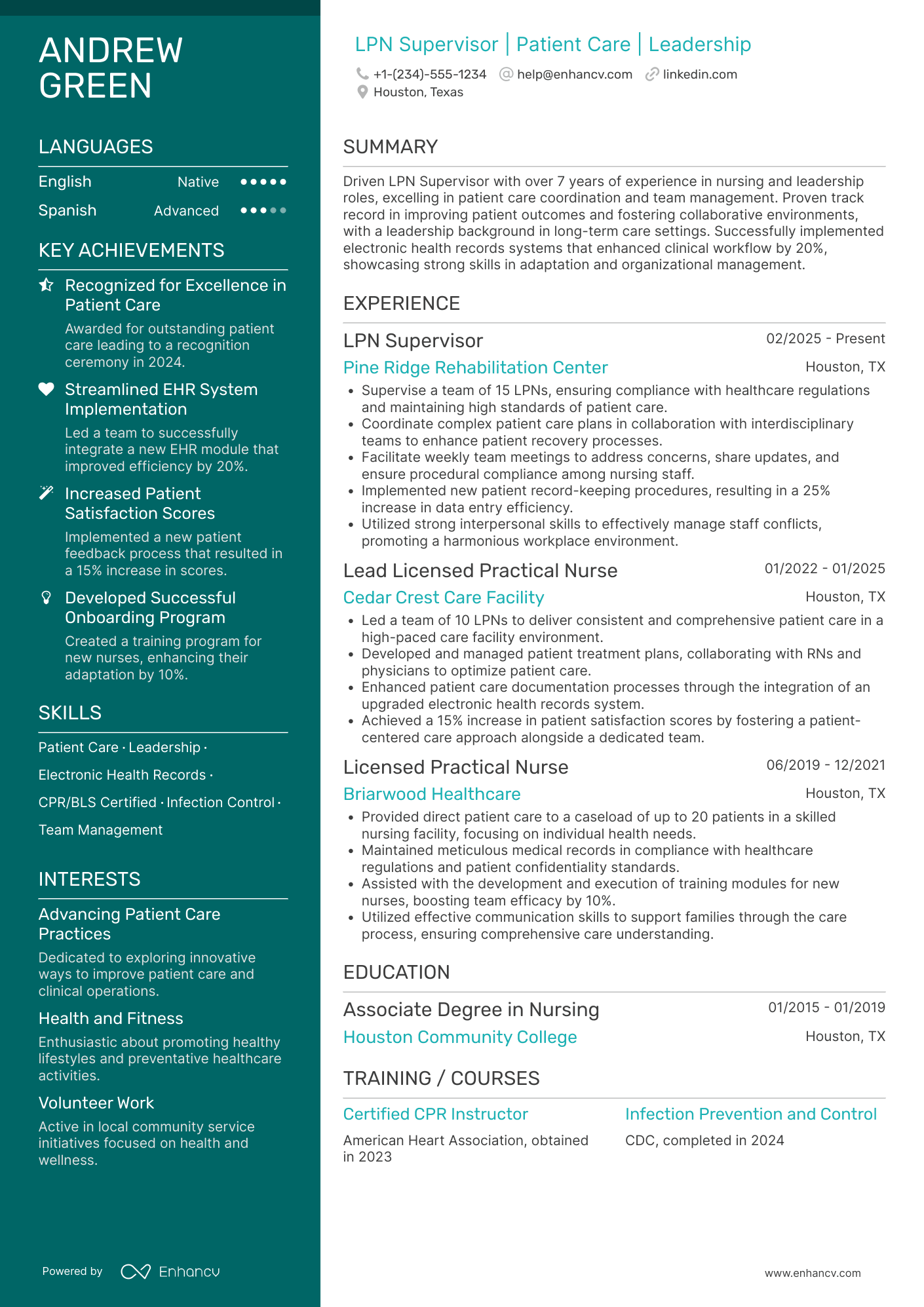 A resume example of a LPN Supervisor
