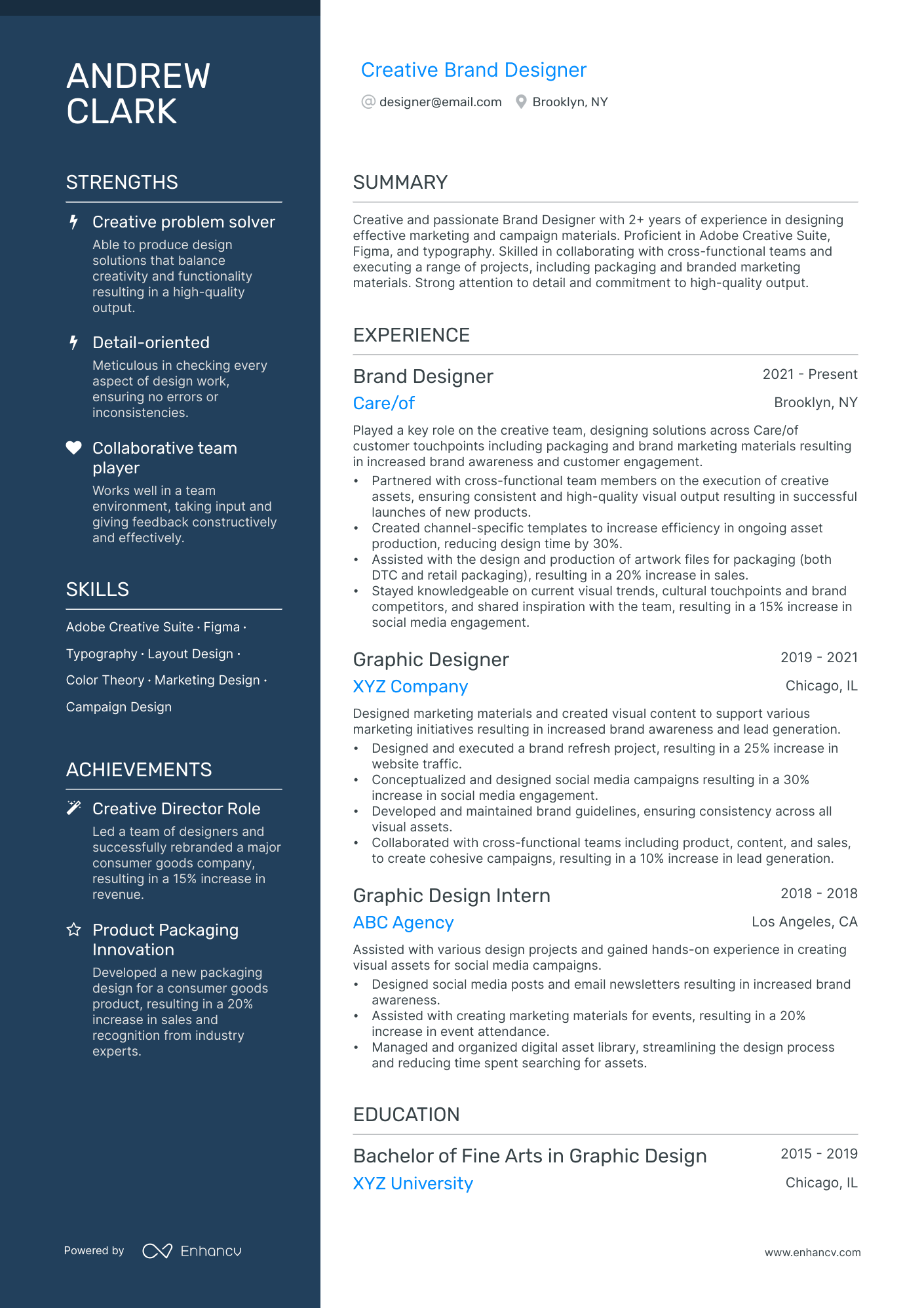 sample resume for brand manager