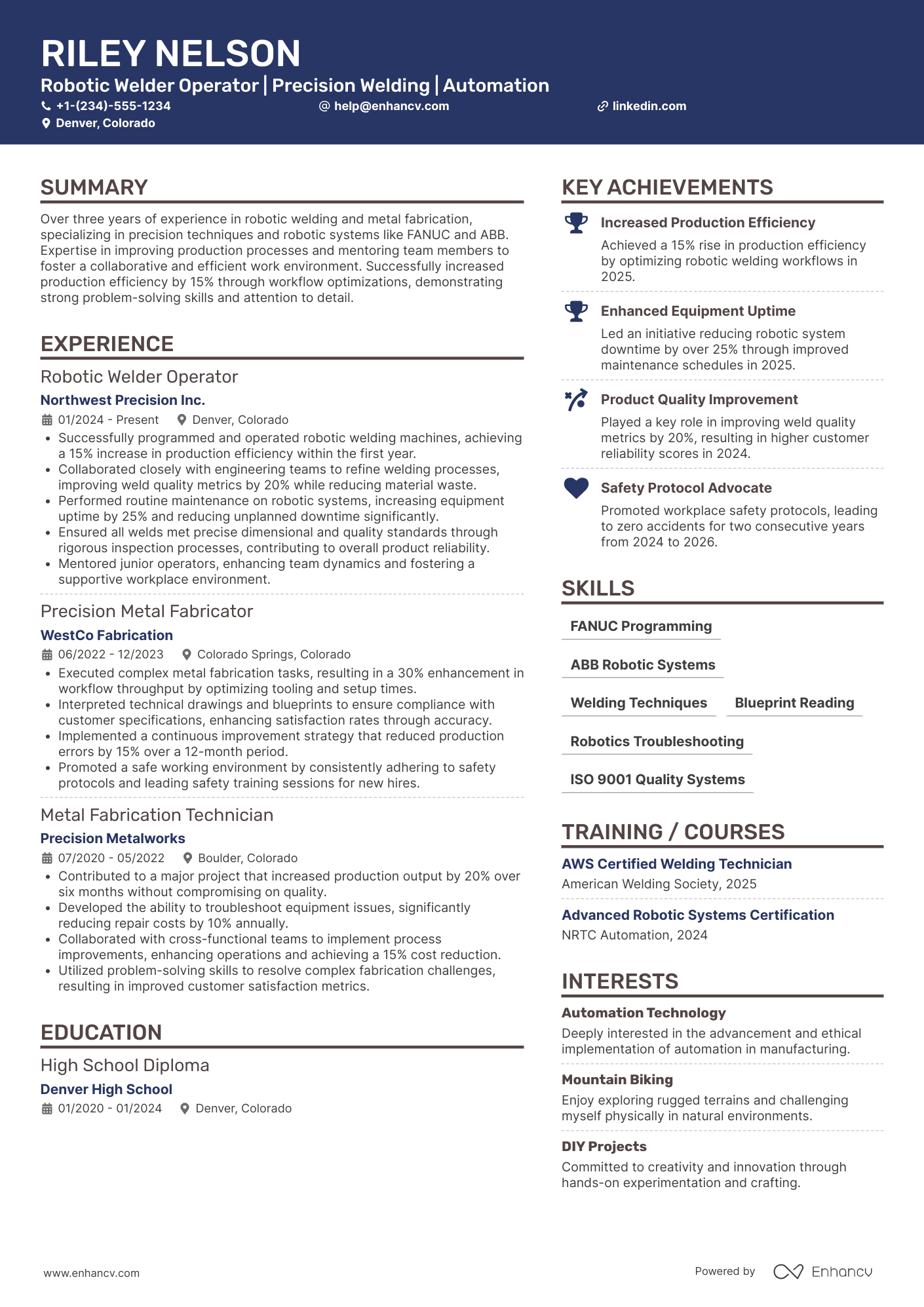 A resume example of a Robotic Welder Operator