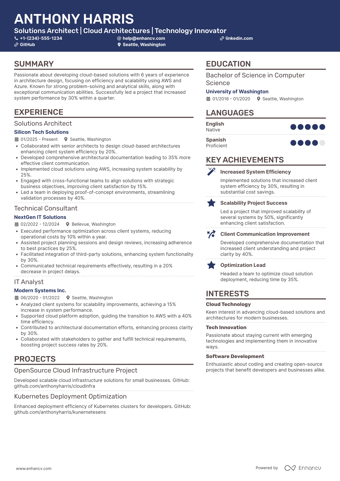 A resume example of a Associate Solutions Architect