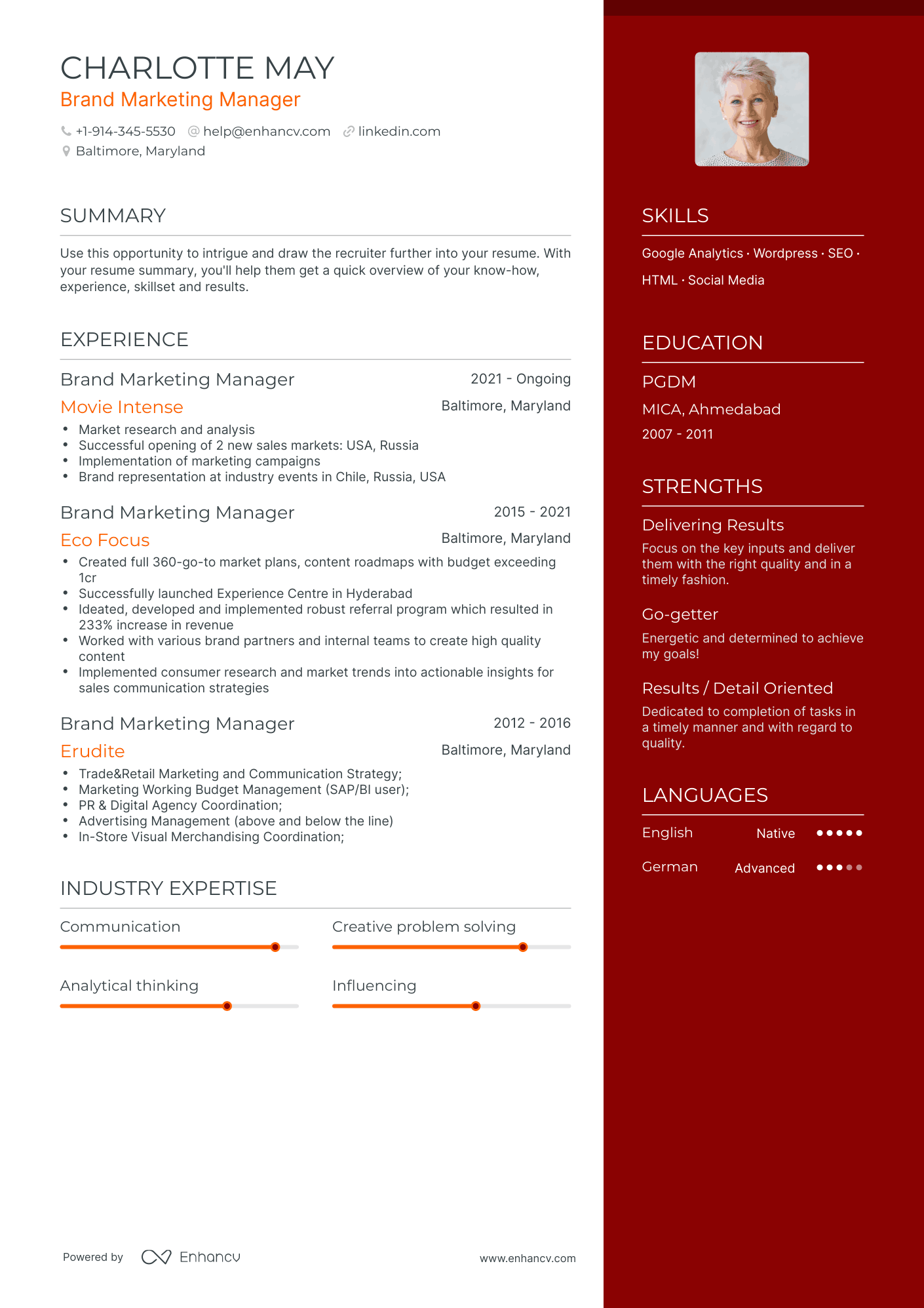 Brand Marketing Manager Resume Examples & Guide for 2023 (Layout ...