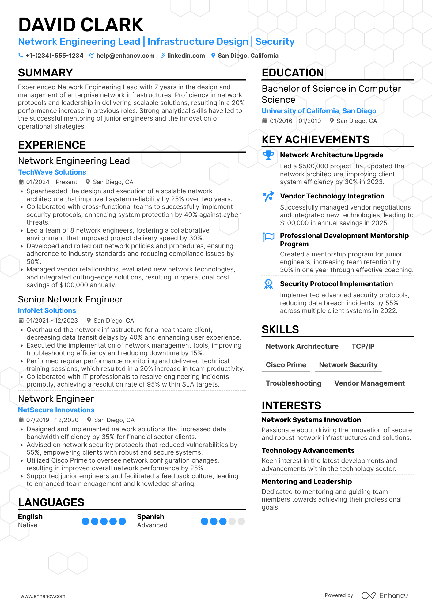 A resume example of a Experienced Network Engineering Lead