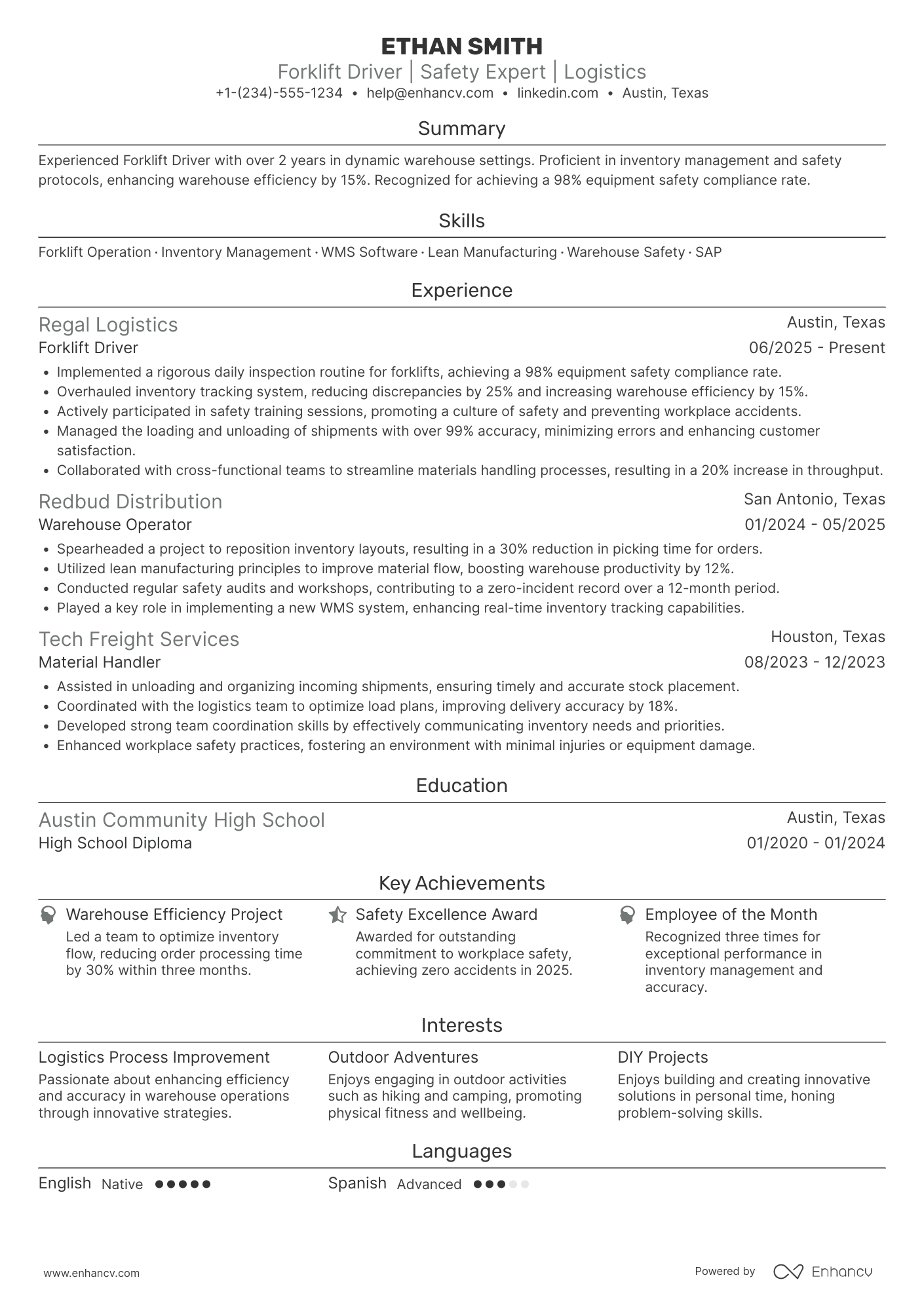 A resume example of a Forklift Driver