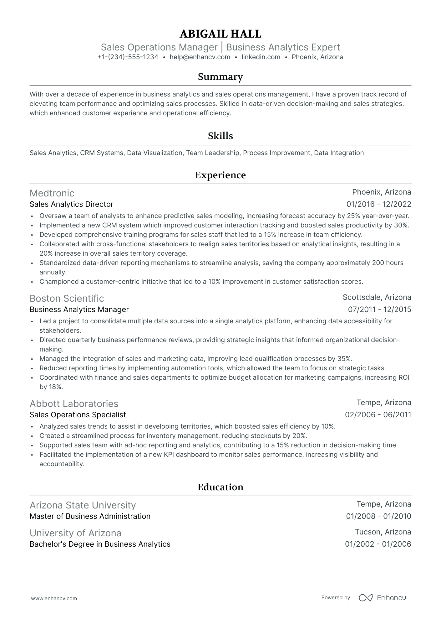 sample resume for sales operations manager