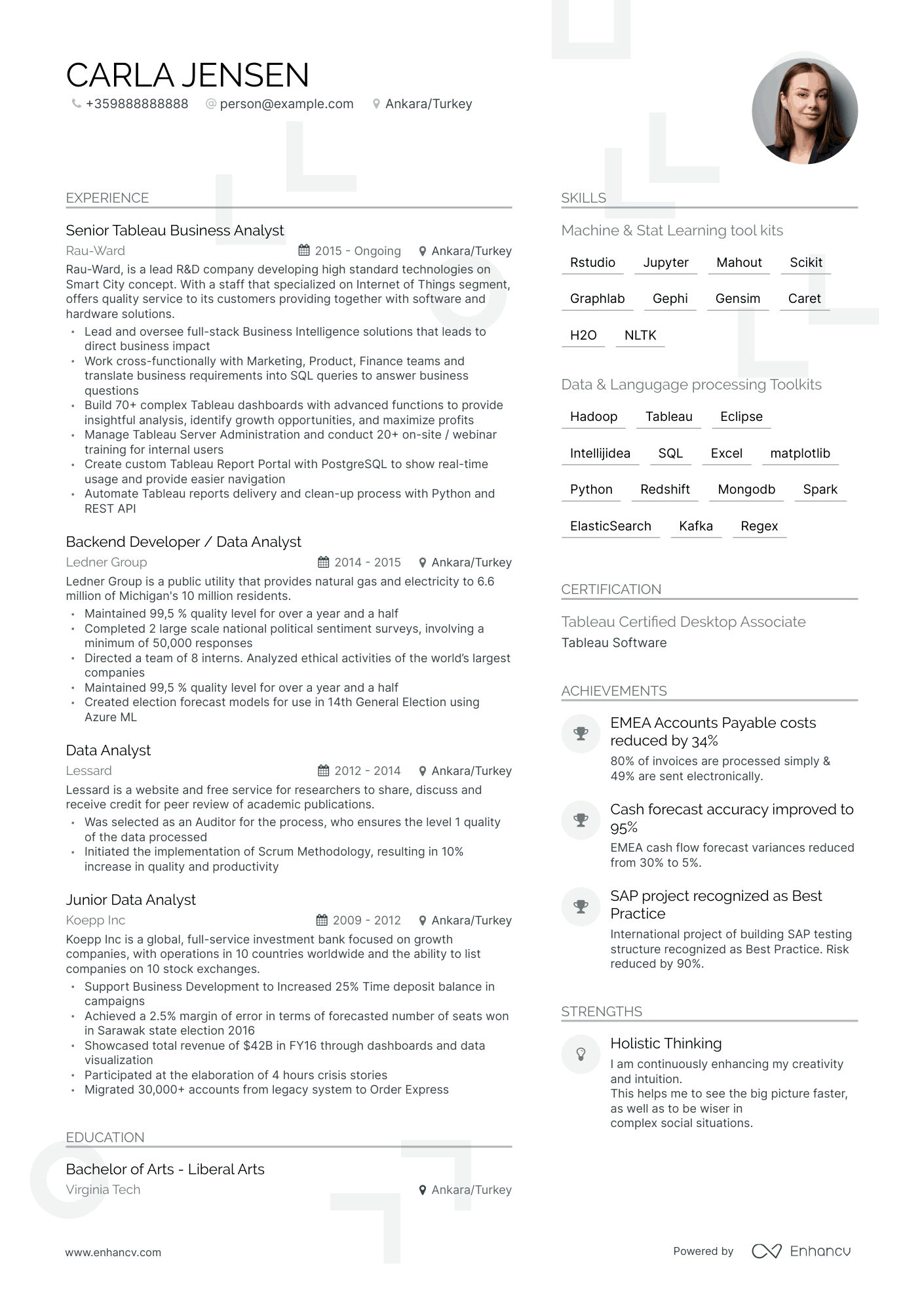 Modern Tableau Business Analyst Resume Template
