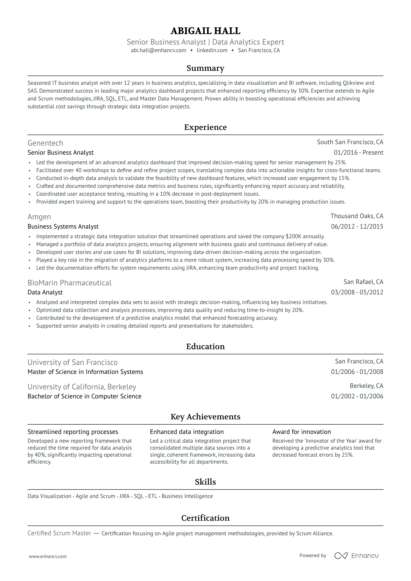 Ivy League Resume Template