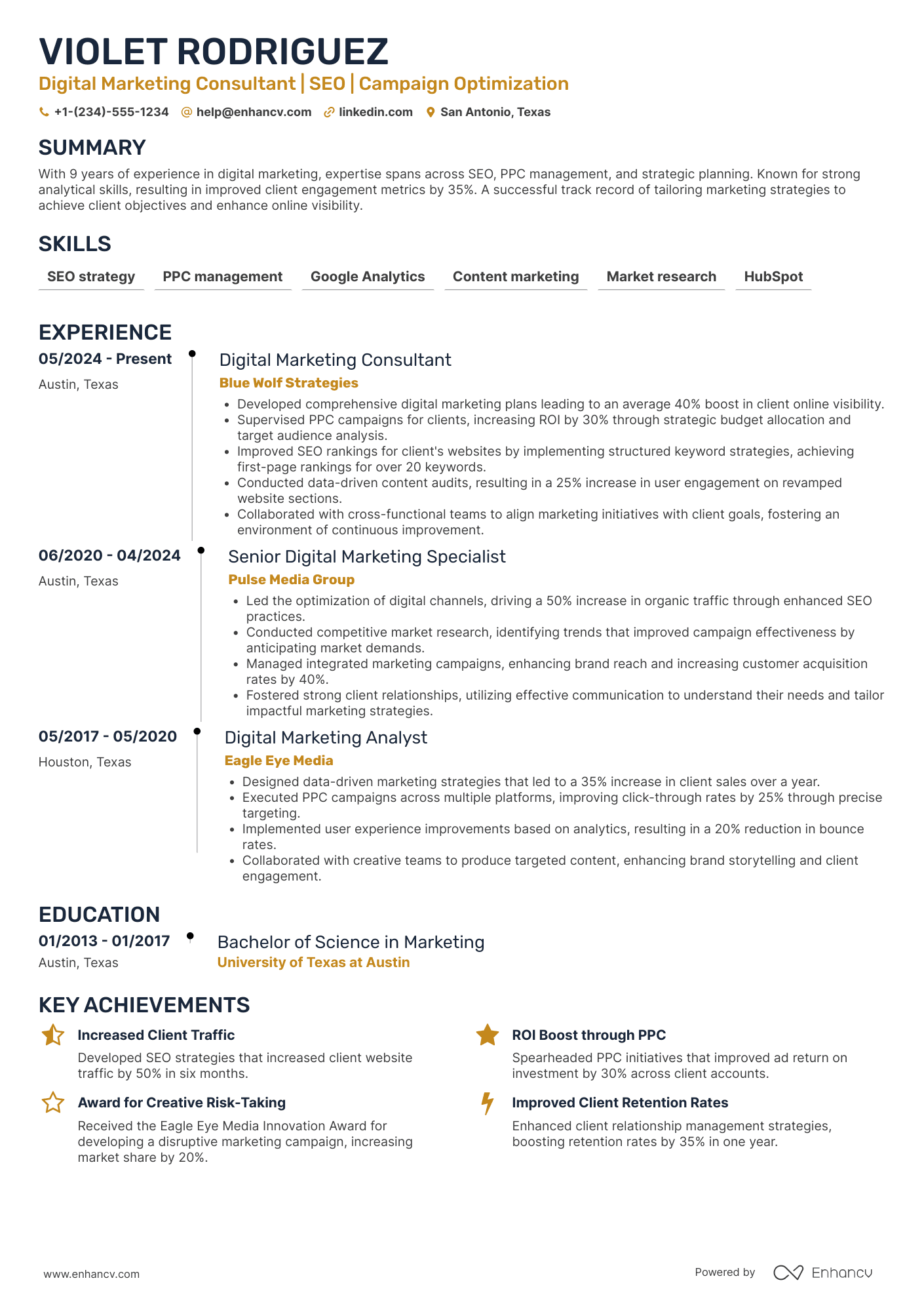 A resume example of a Freelance Digital Marketing Consultant