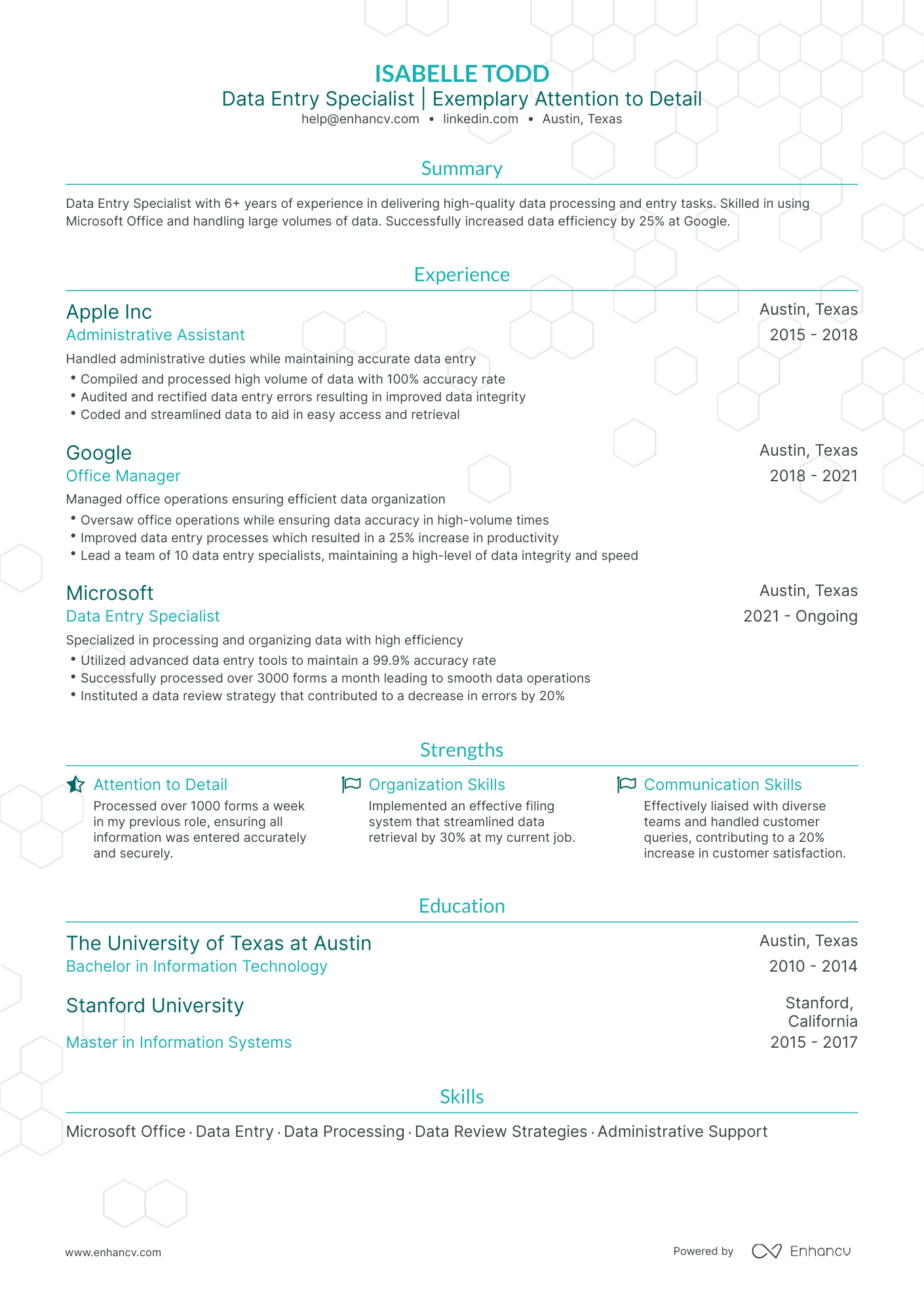 undefined Data Entry Specialist Resume Template
