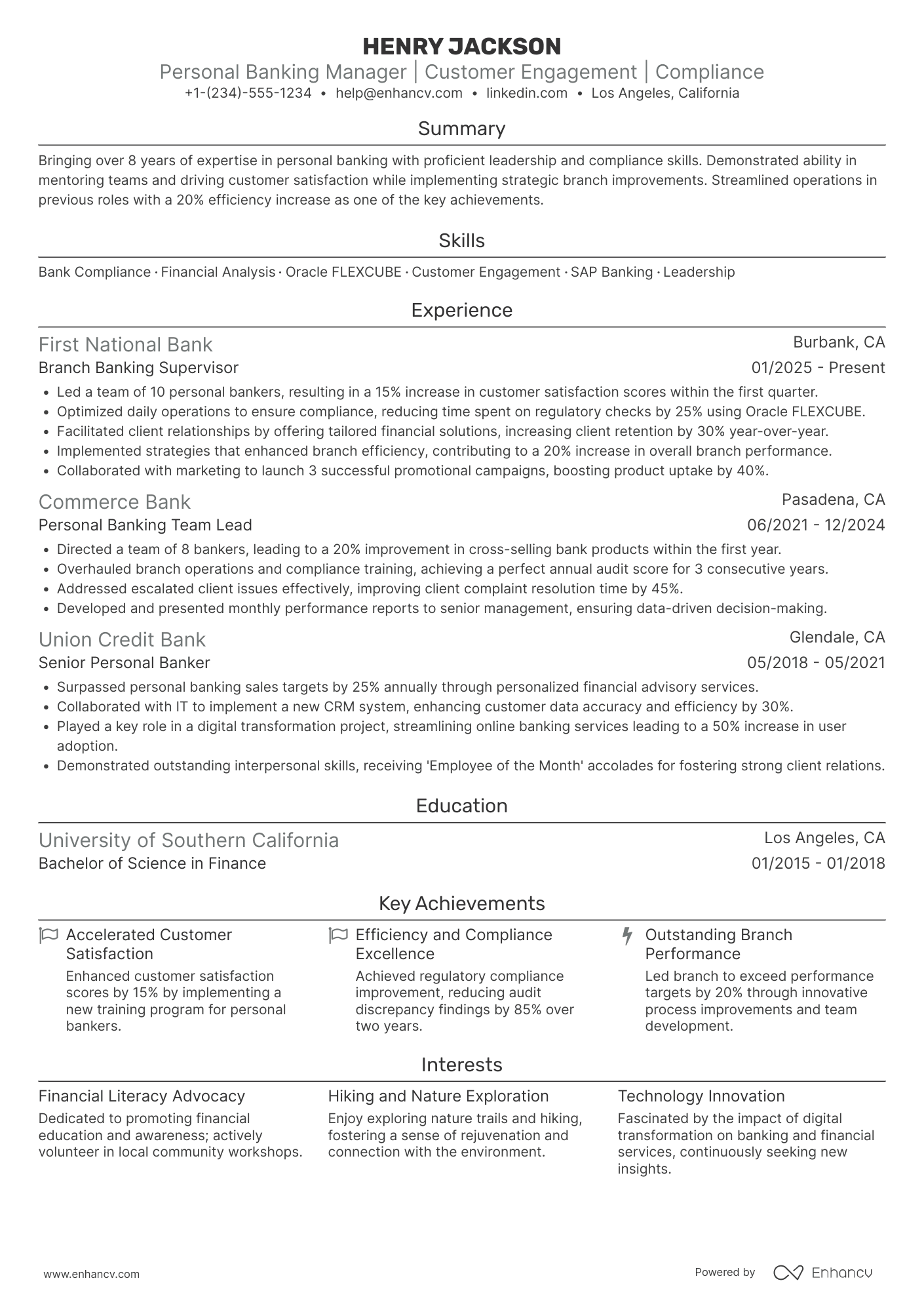 A resume example of a Personal Banking Manager
