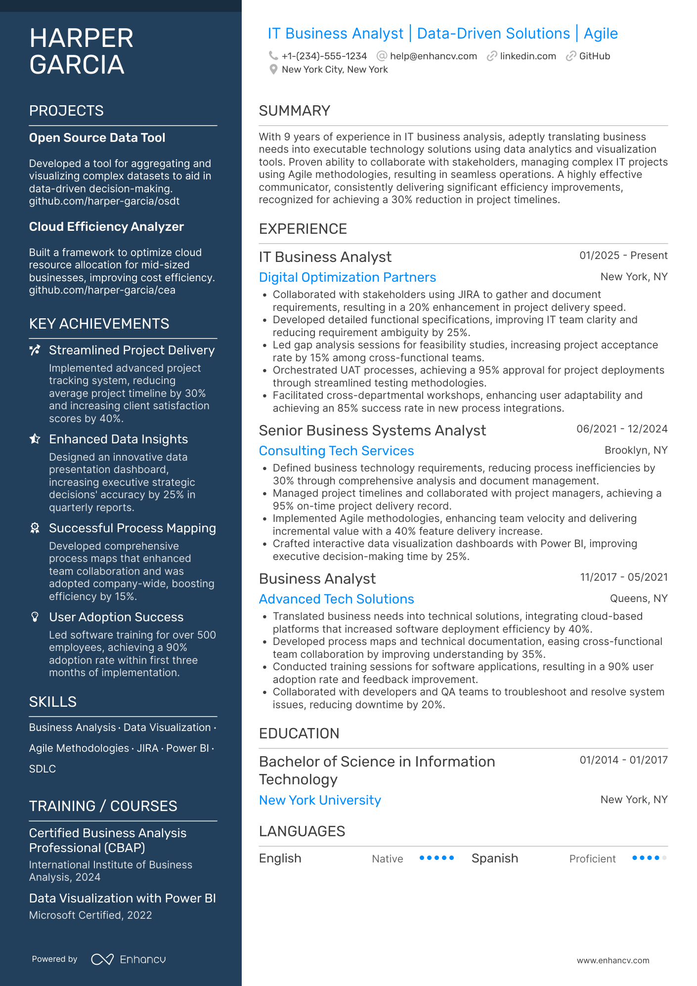 A resume example of a IT Business Analyst