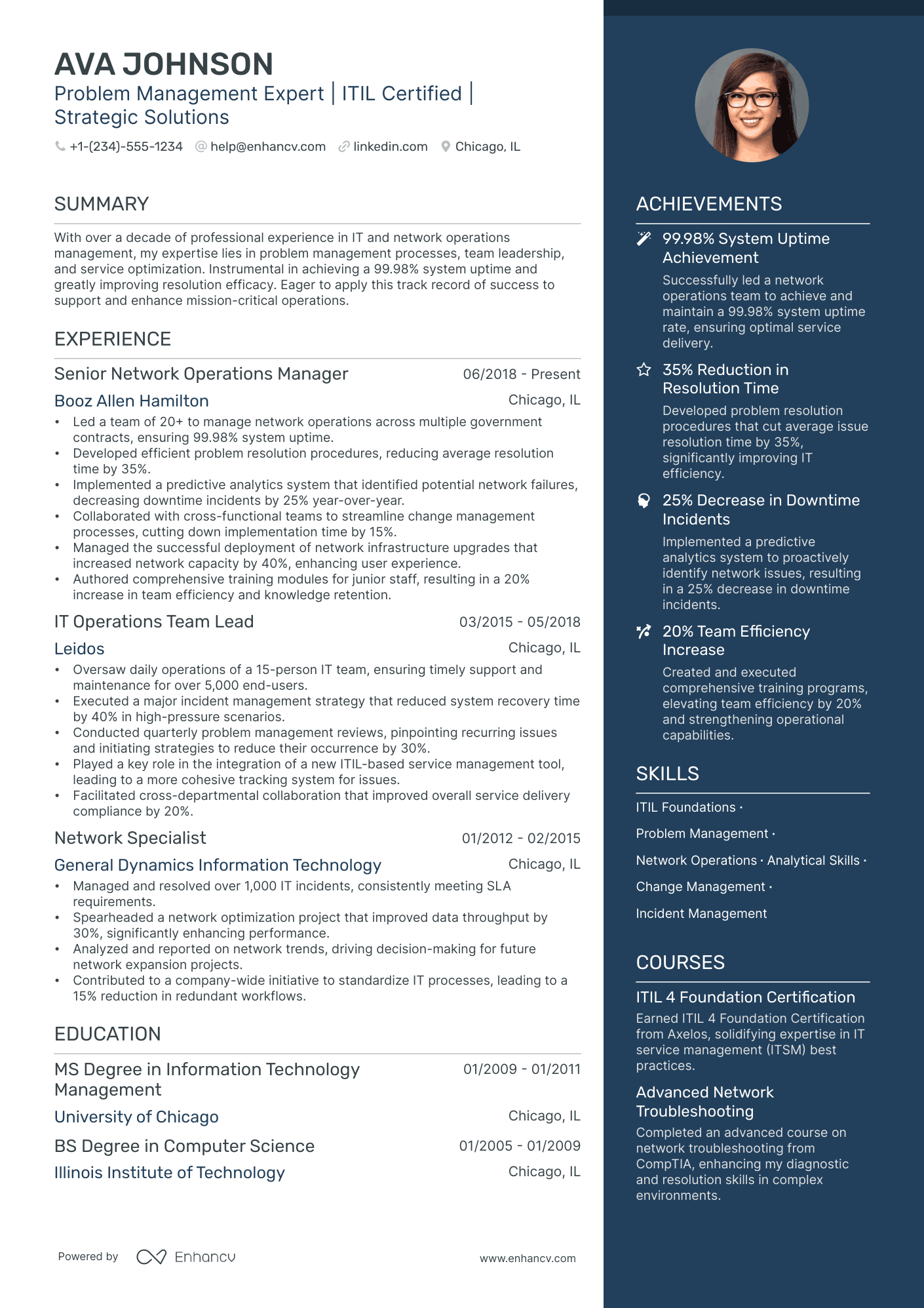 problem solving examples in resume