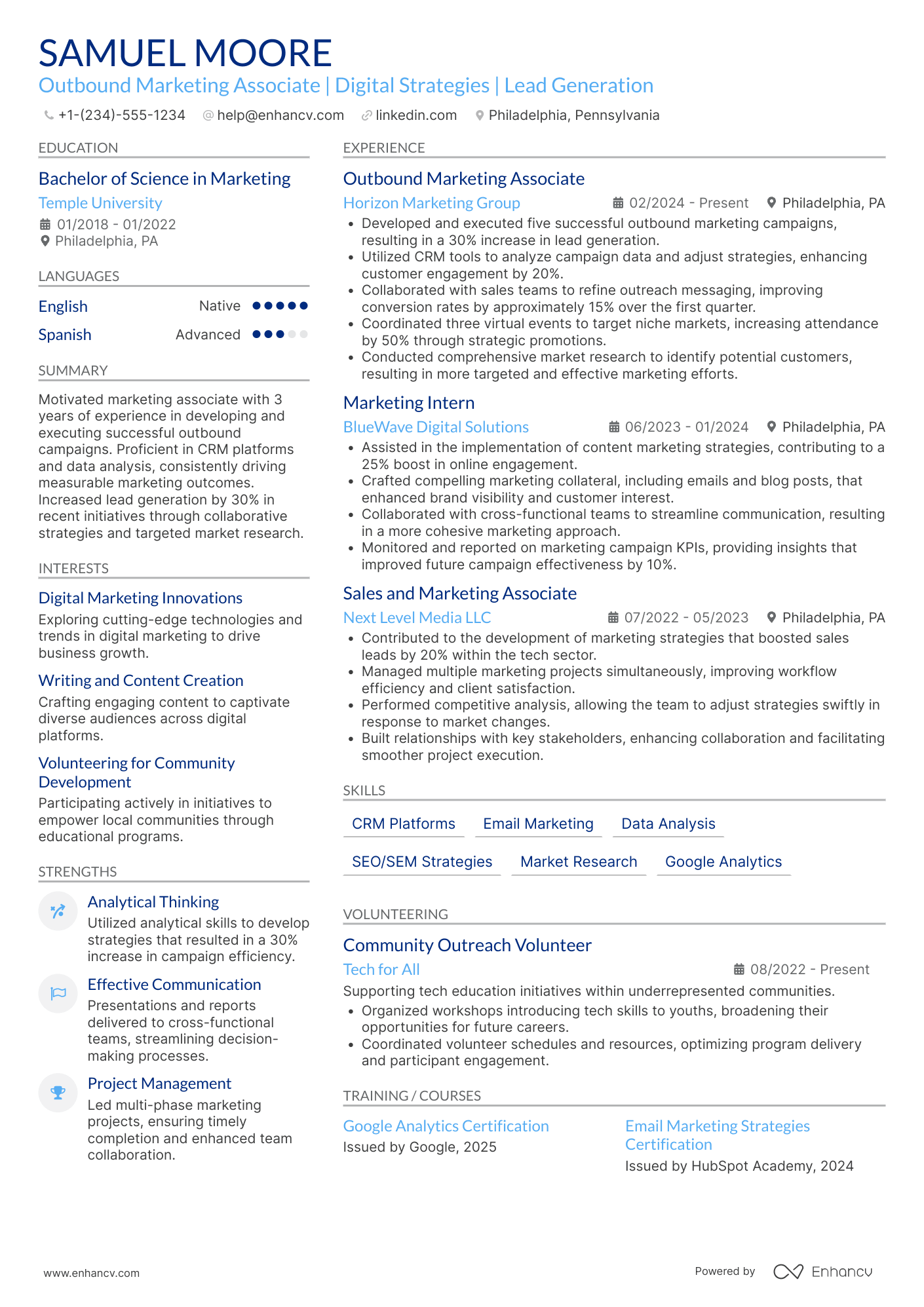 A resume example of a Outbound Marketing Associate
