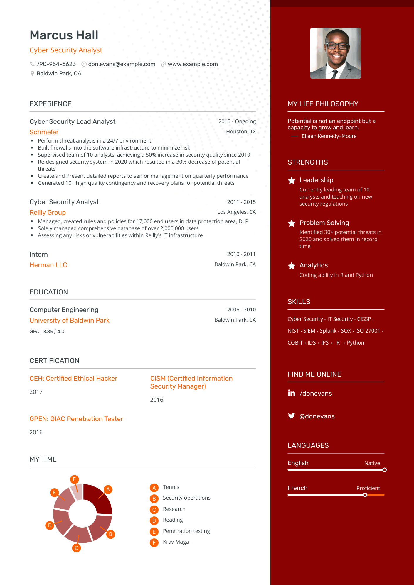 One Page Cyber Security Analyst Resume Template