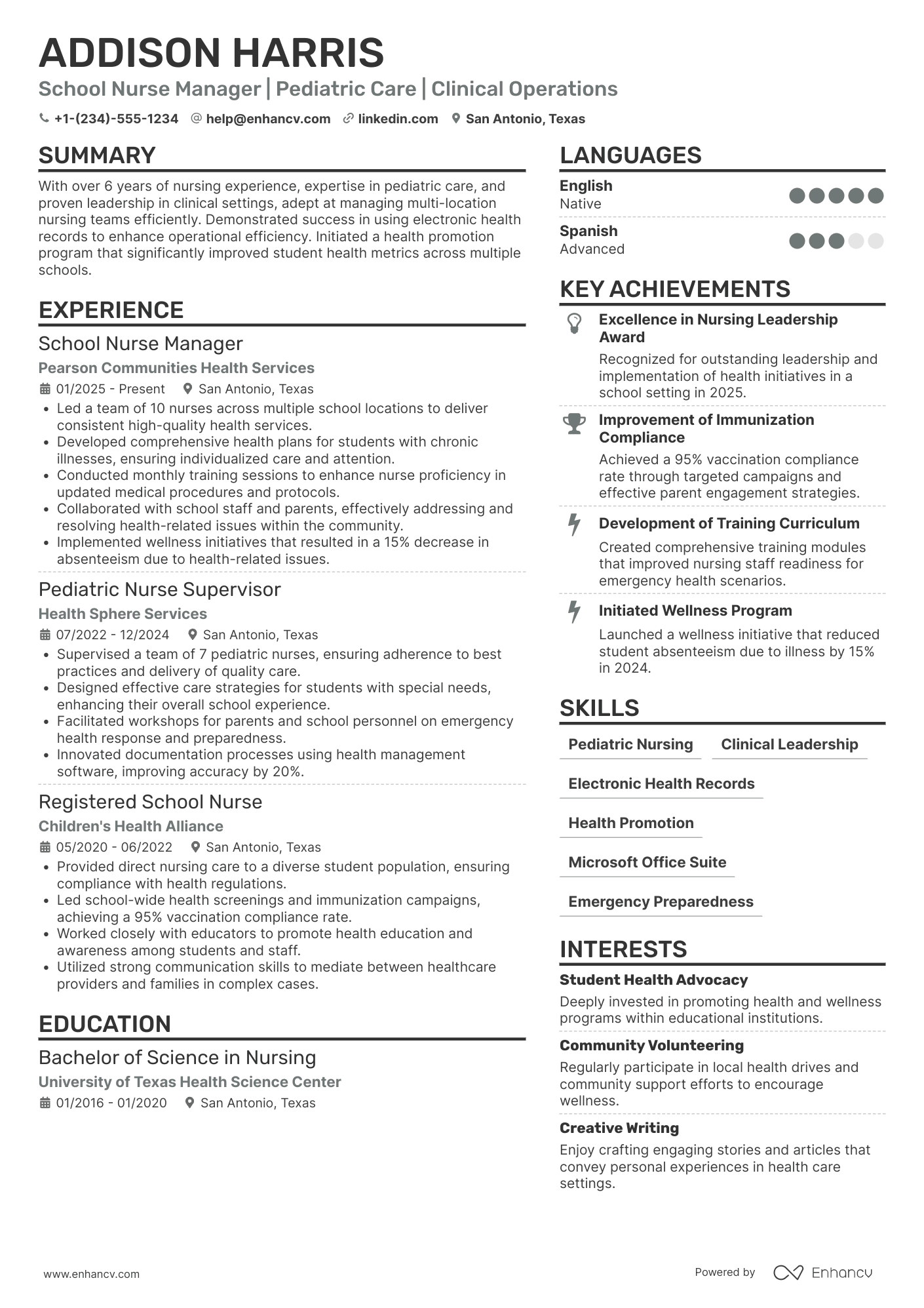 A resume example of a School Nurse Manager