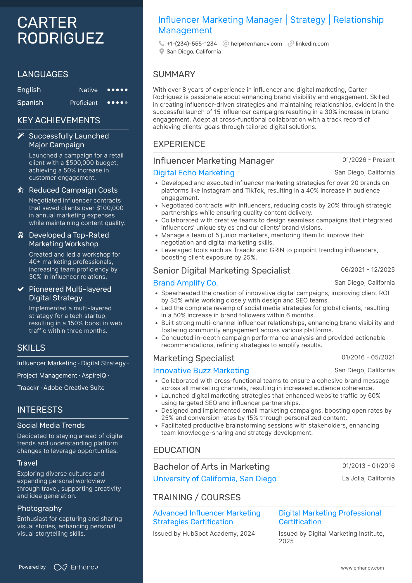 A resume example of a Influencer Marketing Manager