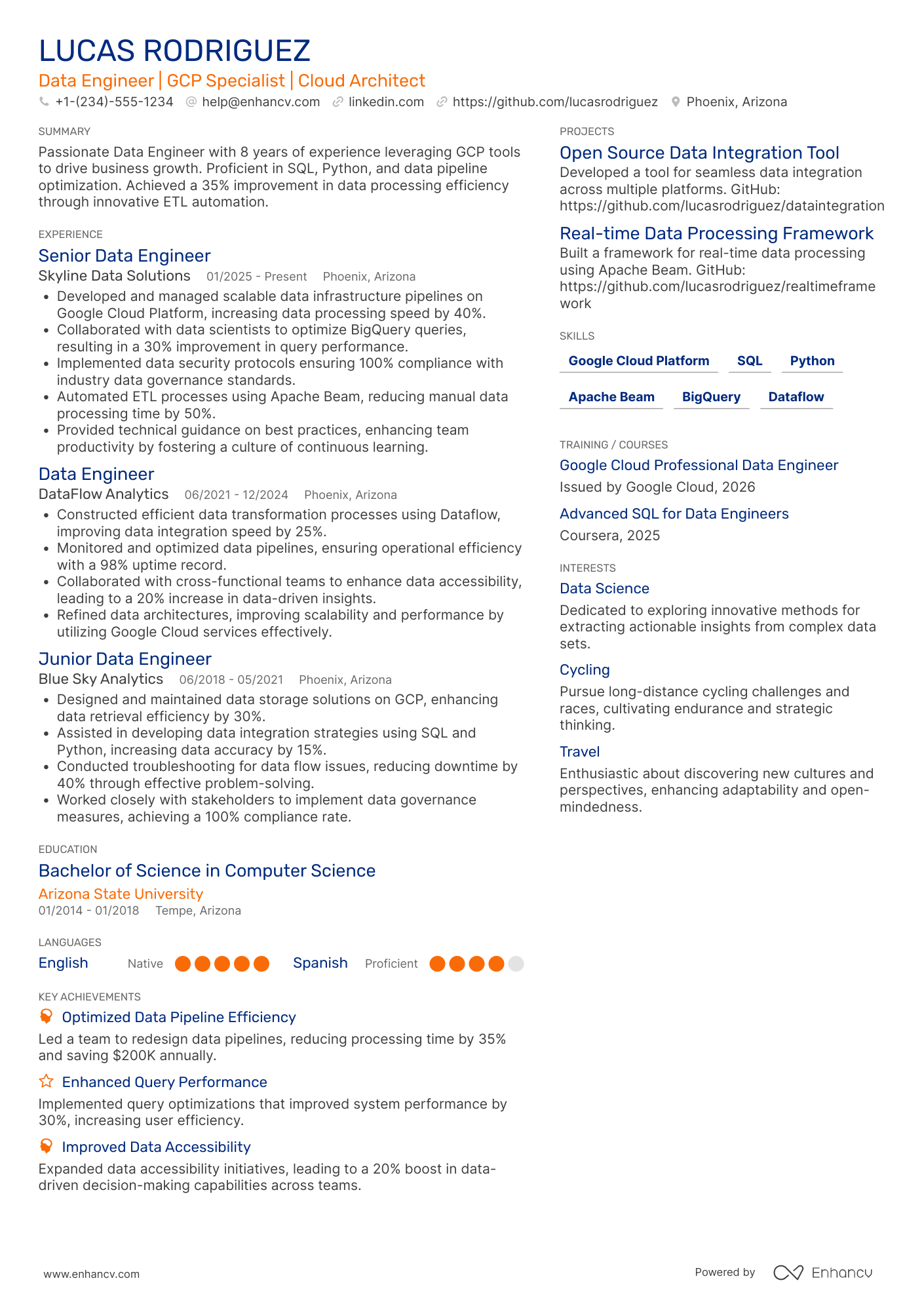 A resume example of a Google Cloud Certified Professional Data Engineer