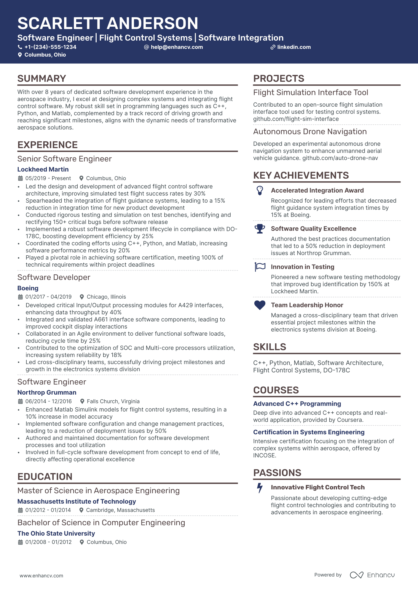 A resume example of a Creative