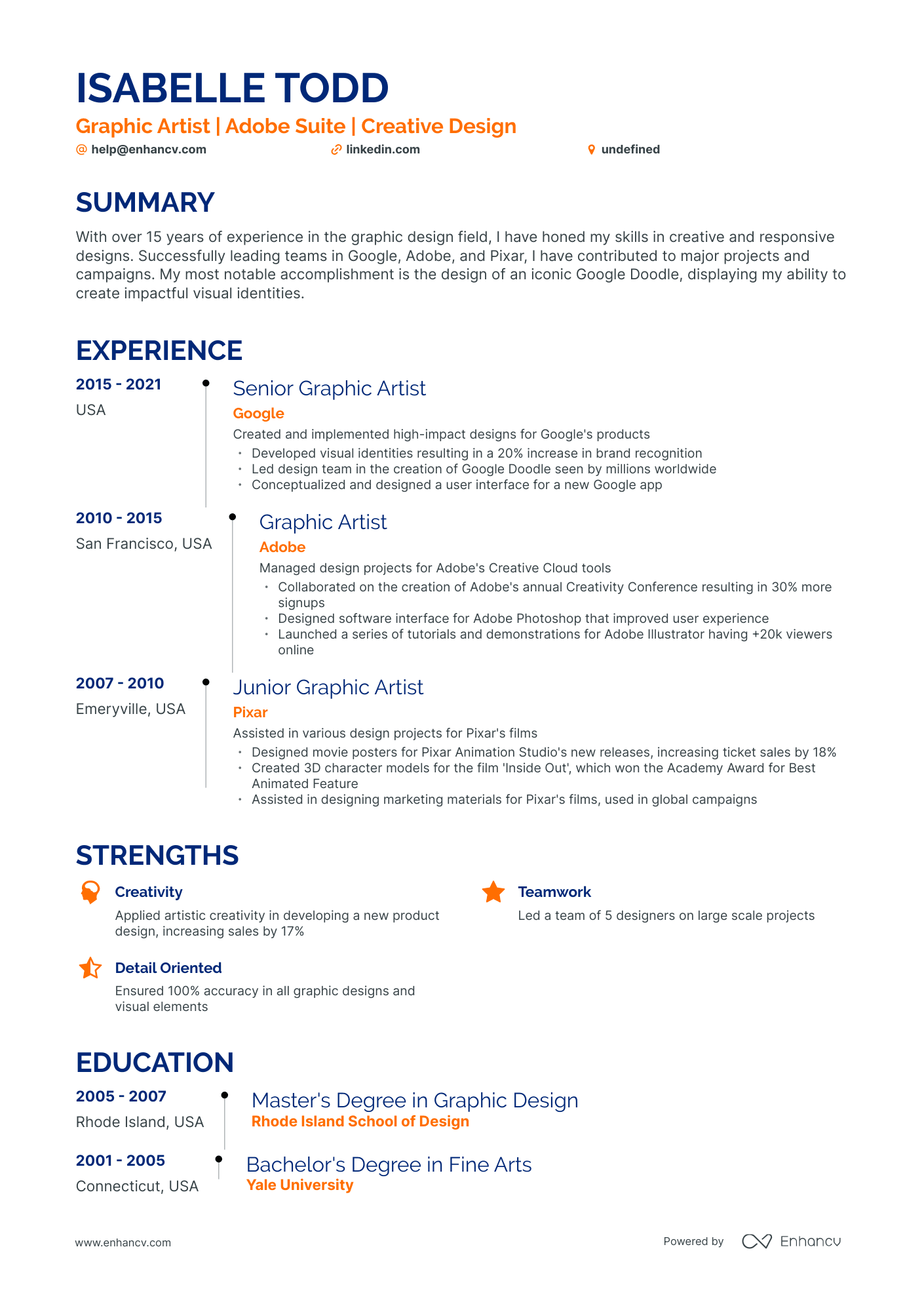 undefined Graphic Artist Resume Template