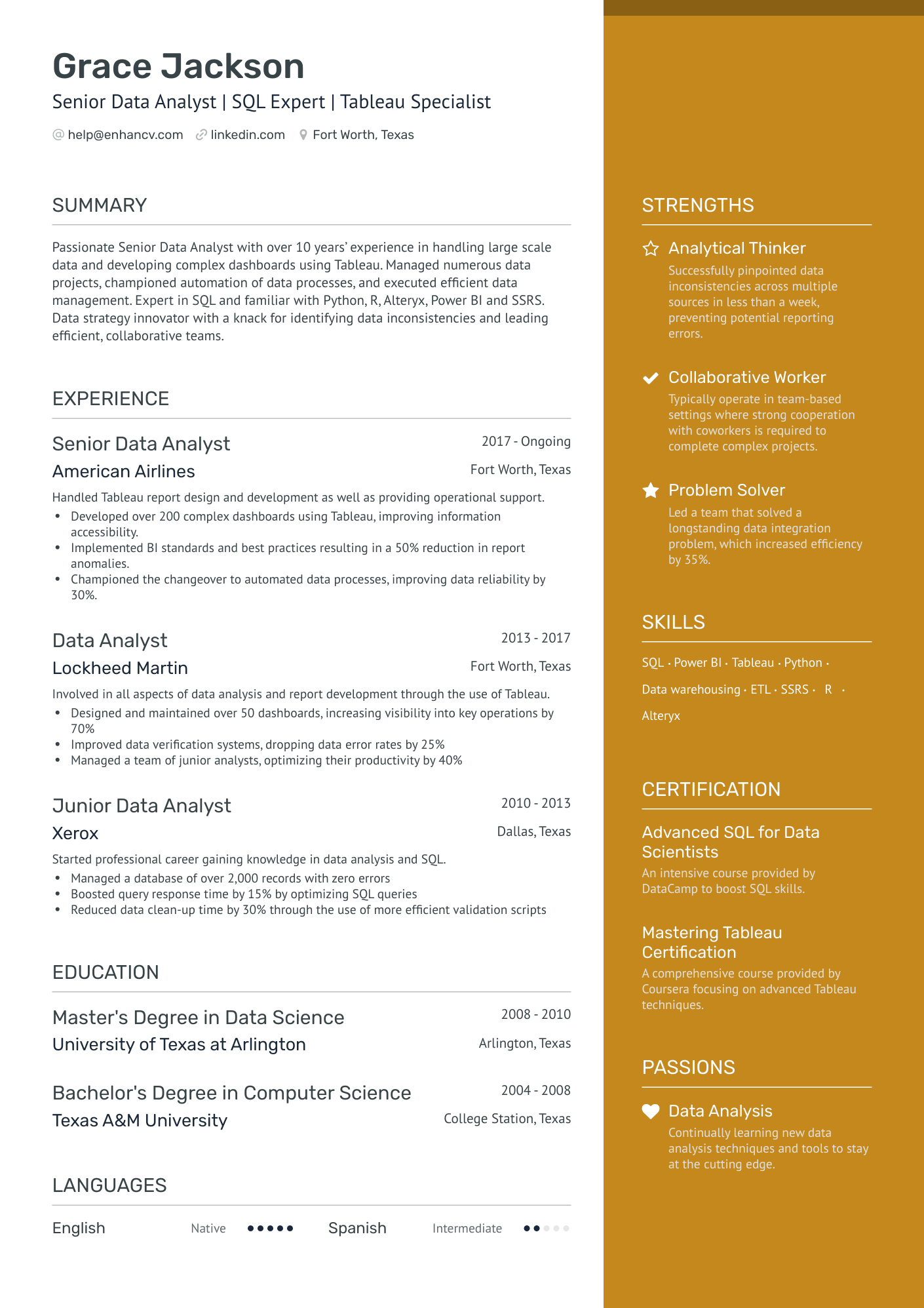 sample resume 2 years experience
