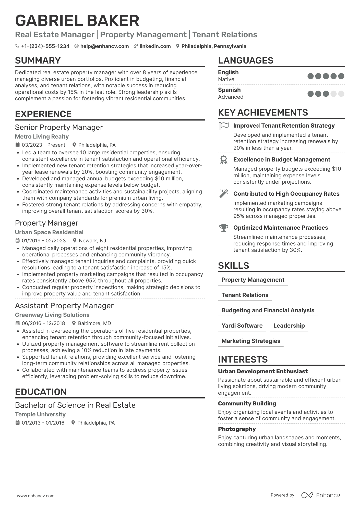 A resume example of a Real Estate Property Manager